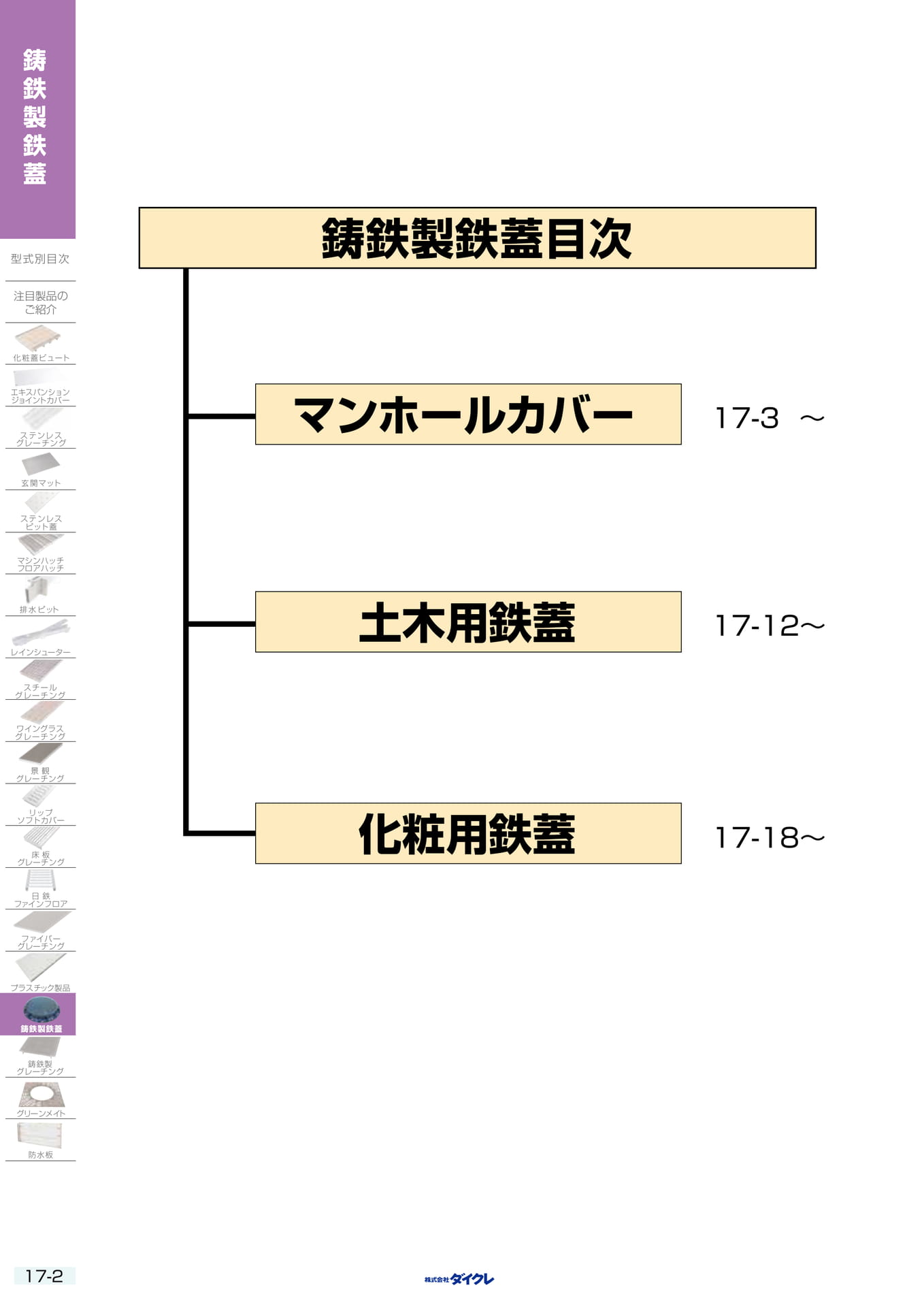 17-2 ﾏﾝﾎｰﾙｶﾊﾞｰ（408ページ目）