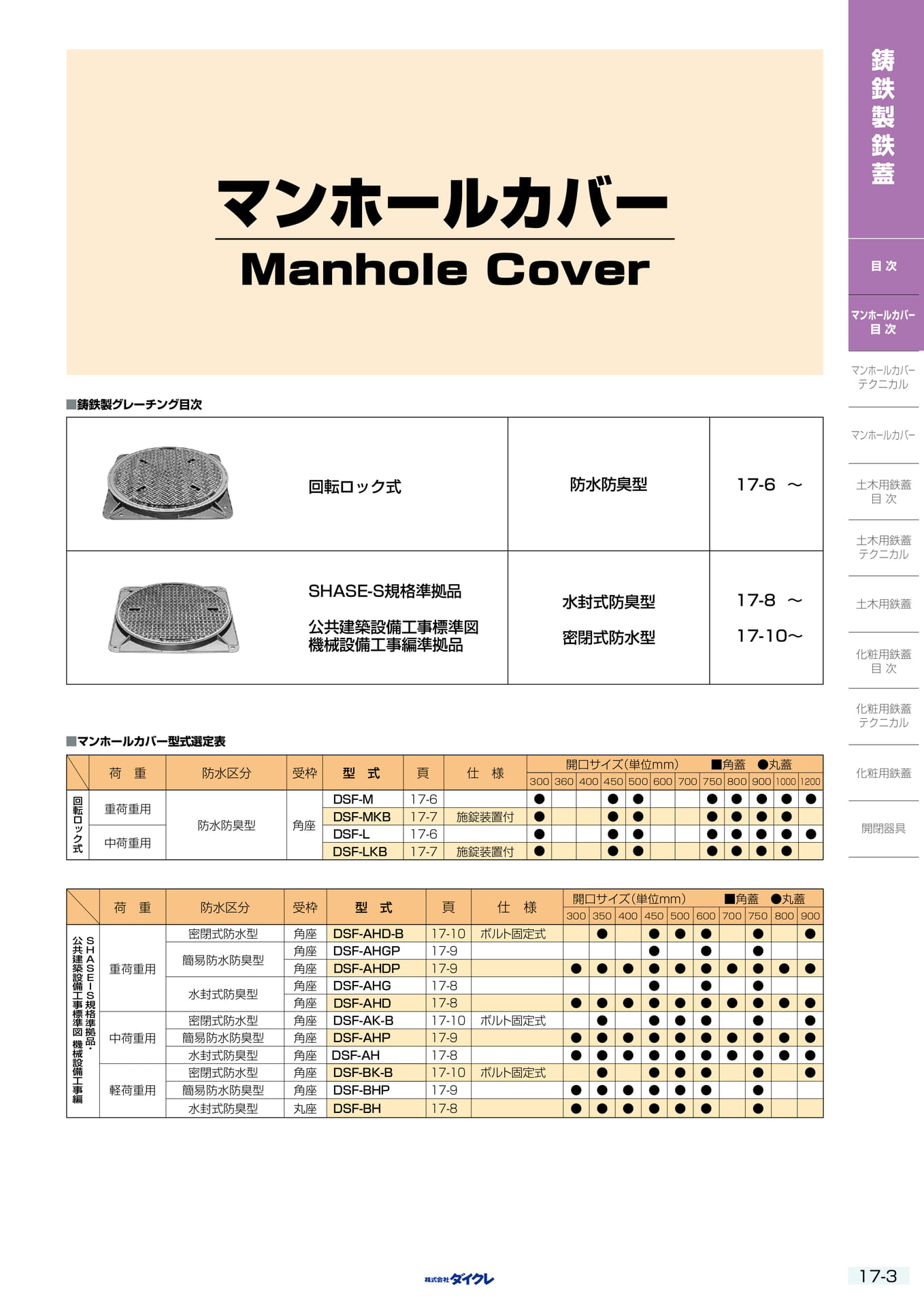 17-3 ﾏﾝﾎｰﾙｶﾊﾞｰ（409ページ目）