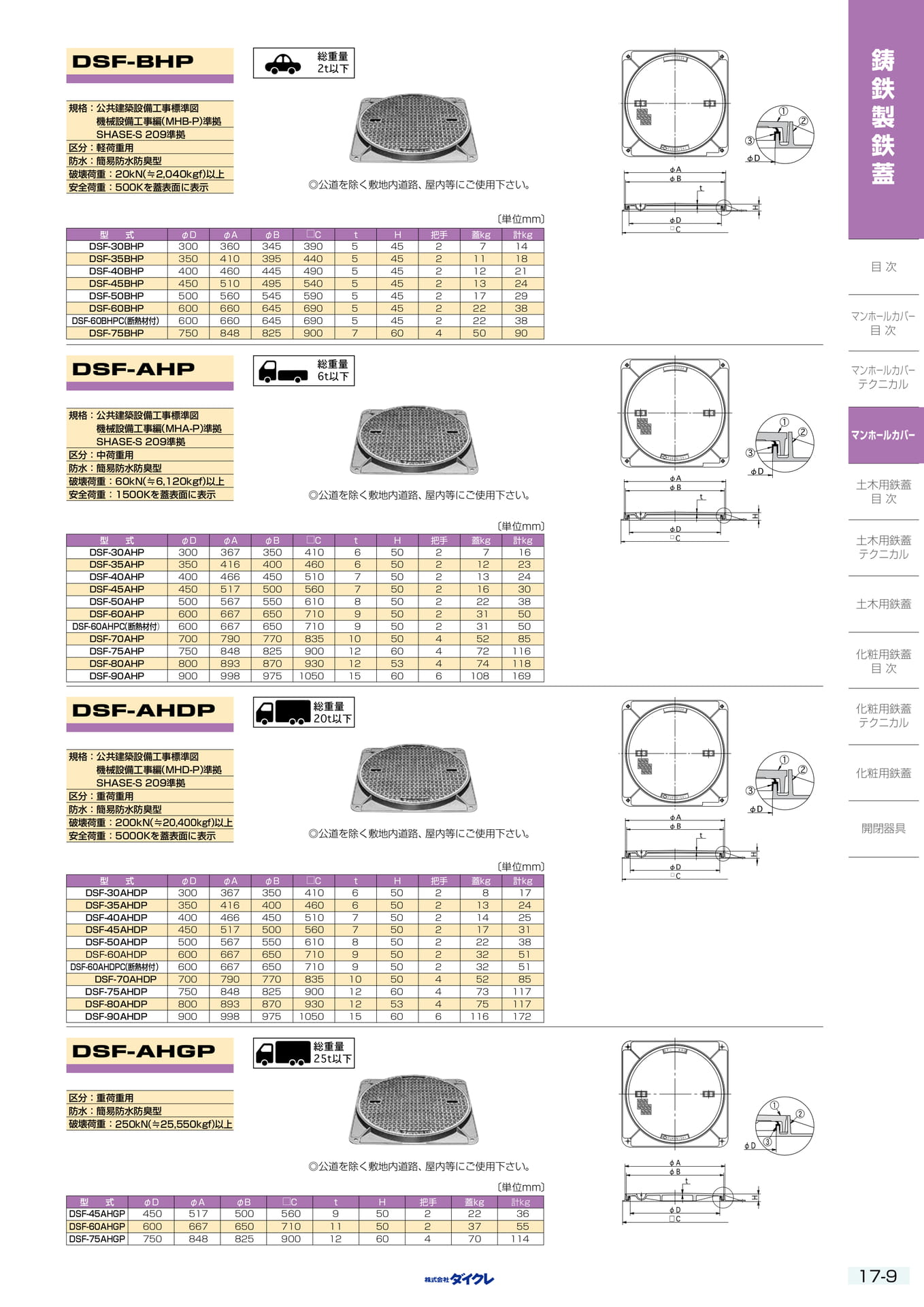 17-9 ﾏﾝﾎｰﾙｶﾊﾞｰ（415ページ目）