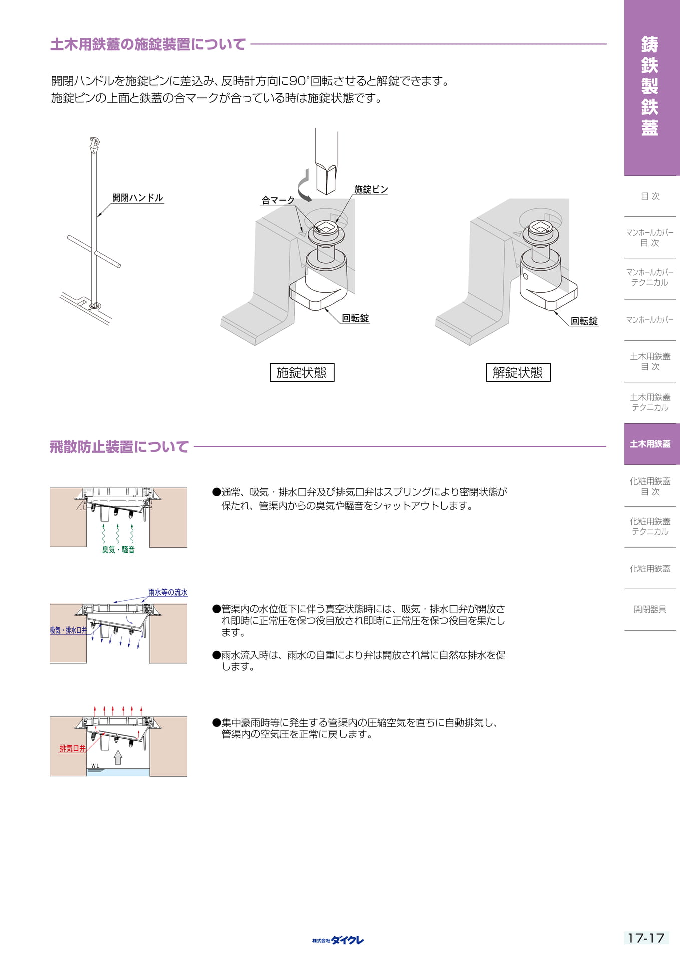 17-17 土木用鉄蓋（423ページ目）