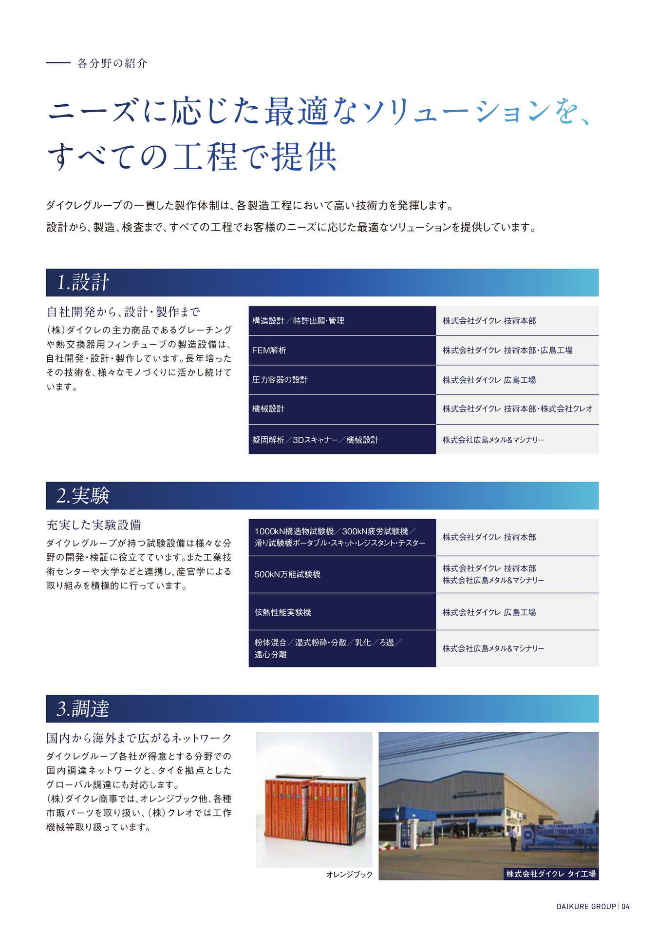 Page 5(5ページ目)