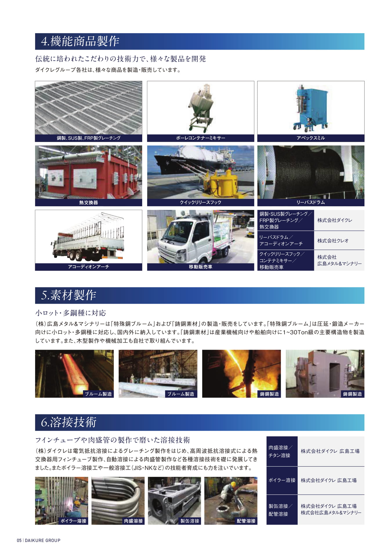 Page 6(6ページ目)