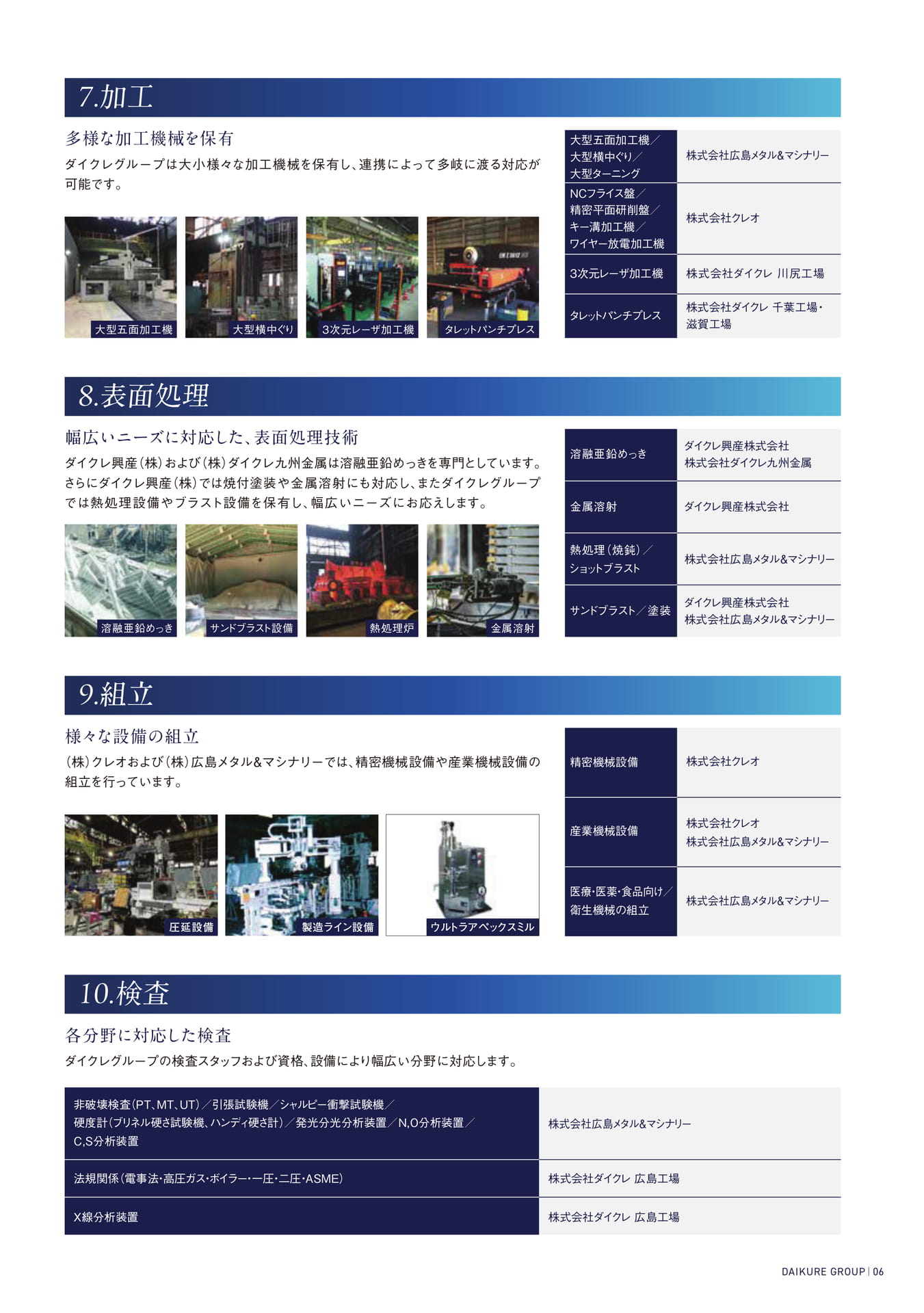 Page 7(7ページ目)