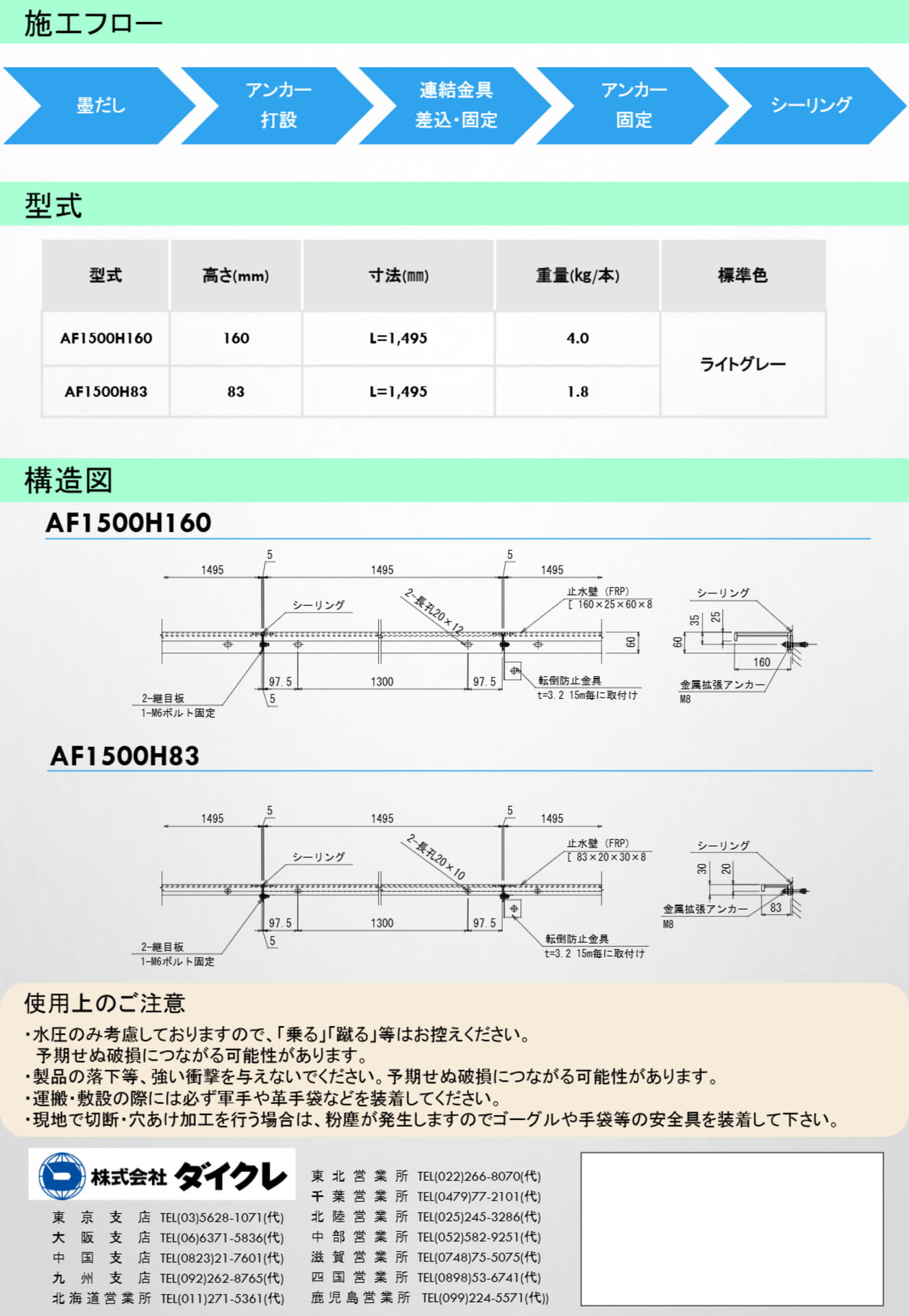 Page 2（2ページ目）