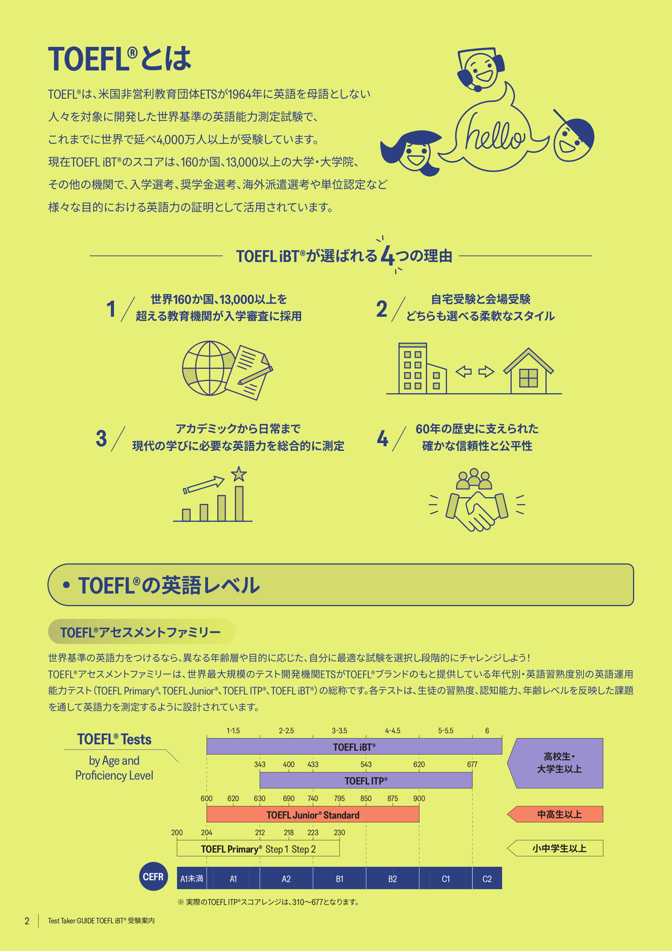 TOEFLとは(2ページ目)