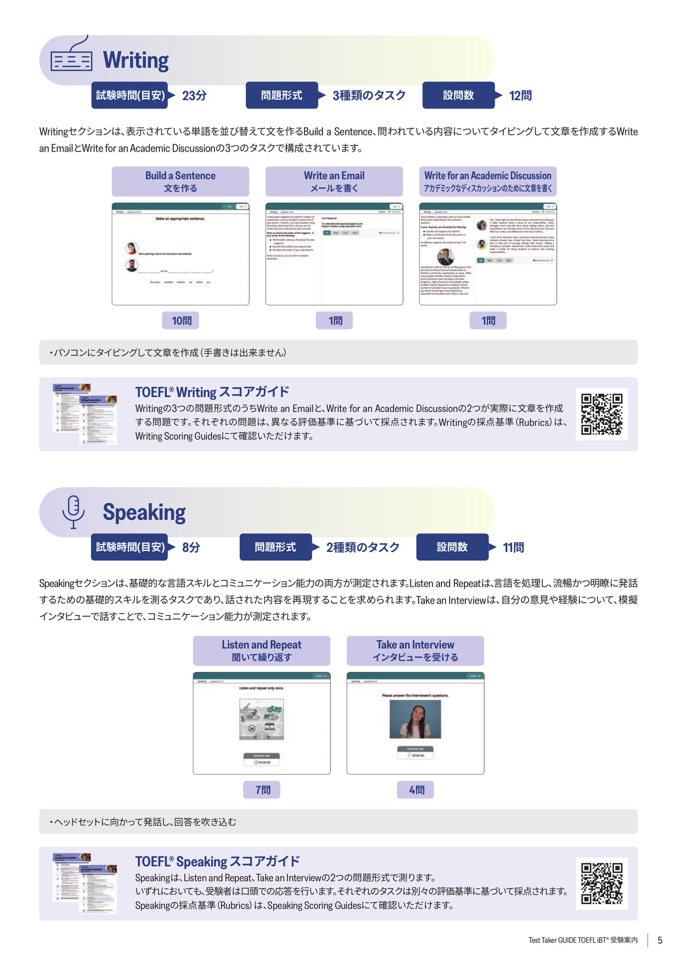Writing / Speaking(5ページ目)