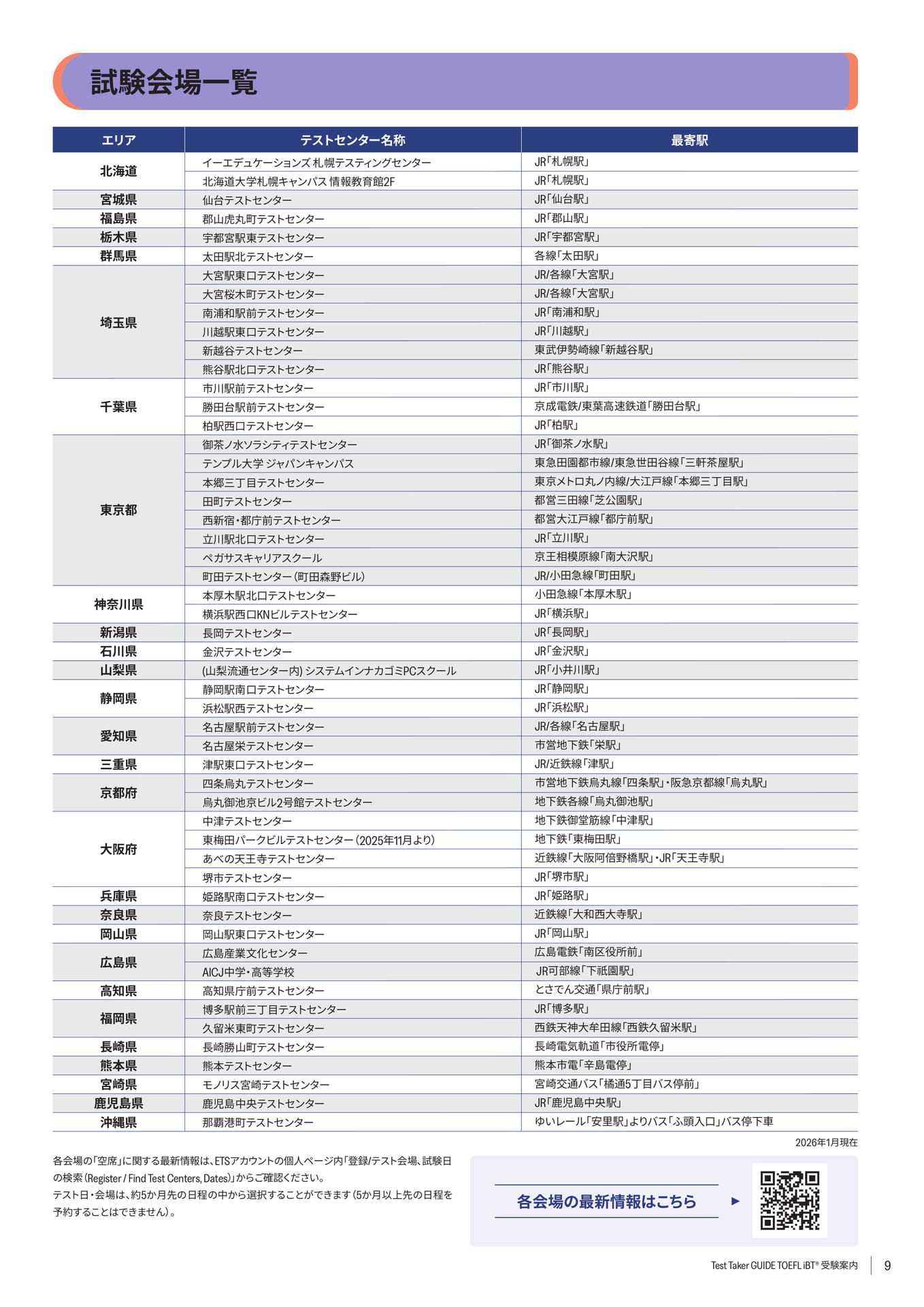 試験会場一覧(9ページ目)