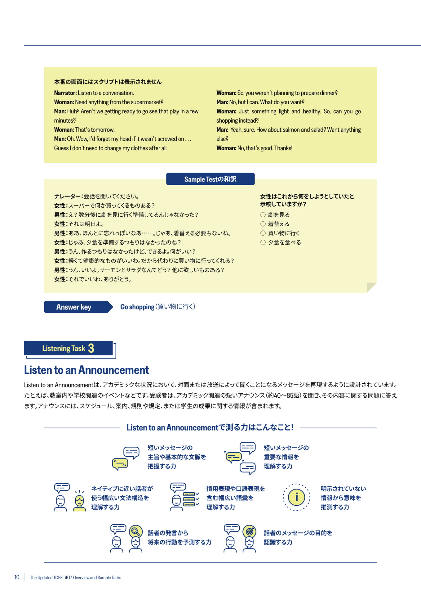 Listening(Listen to an Announcement)(10ページ目)
