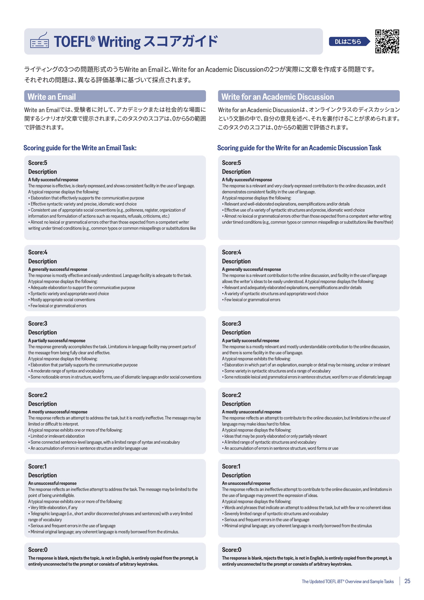 Writing Scoring Guides(25ページ目)