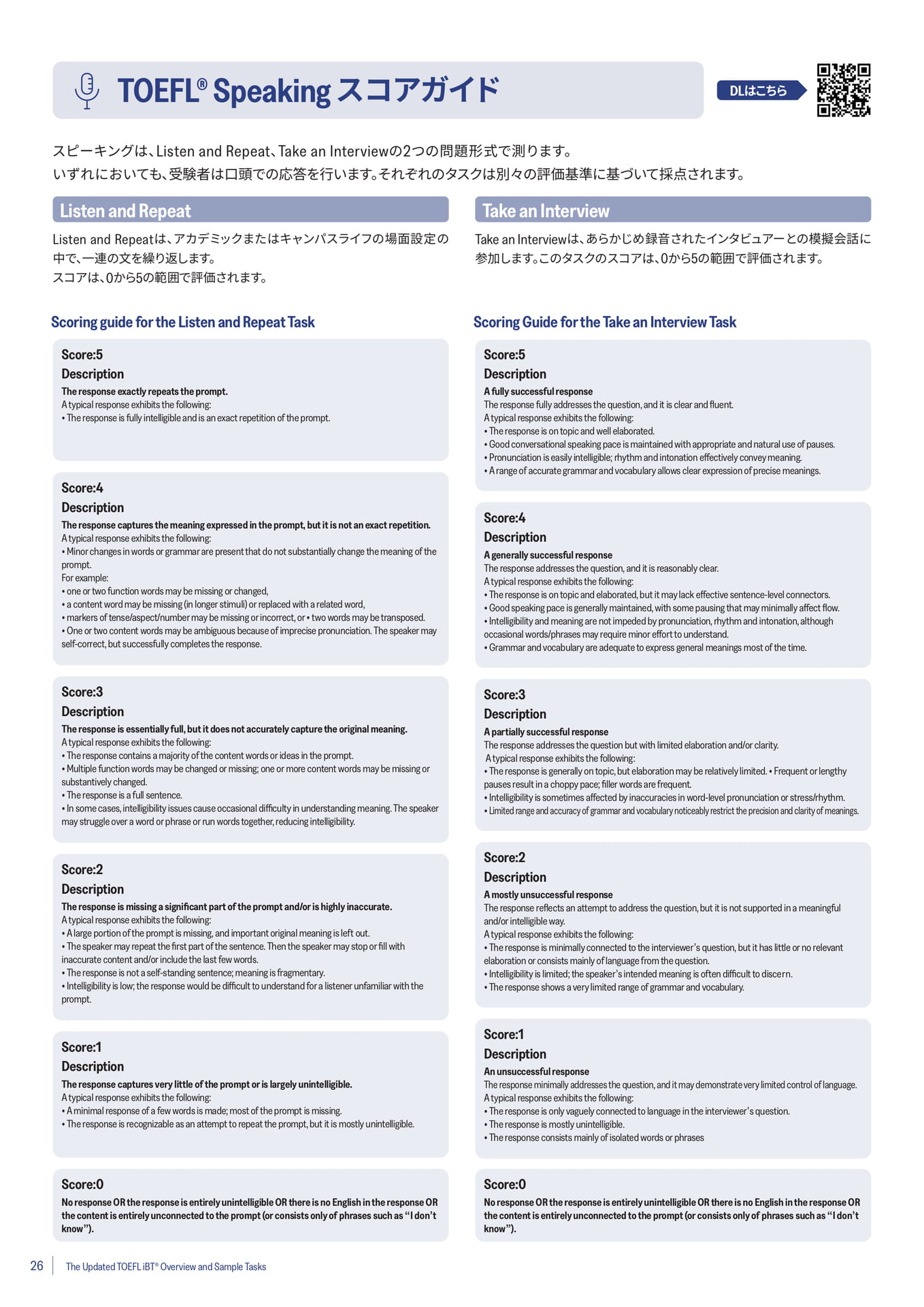 Speaking Scoring Guides(26ページ目)