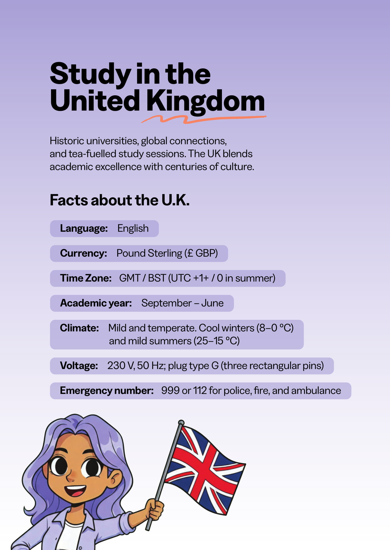 Study in the United Kingdom(6ページ目)