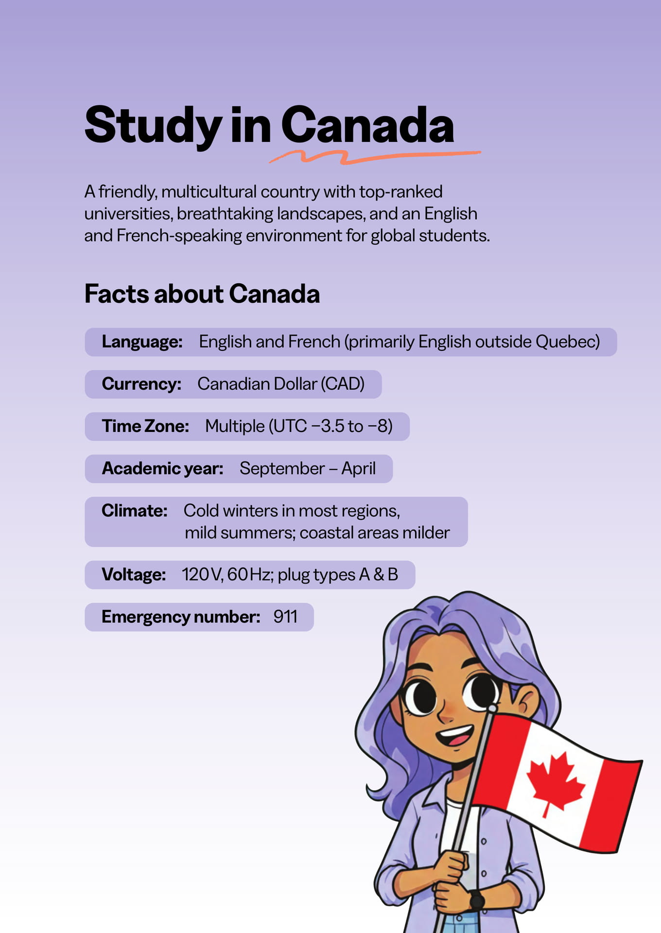 Study in Canada(10ページ目)