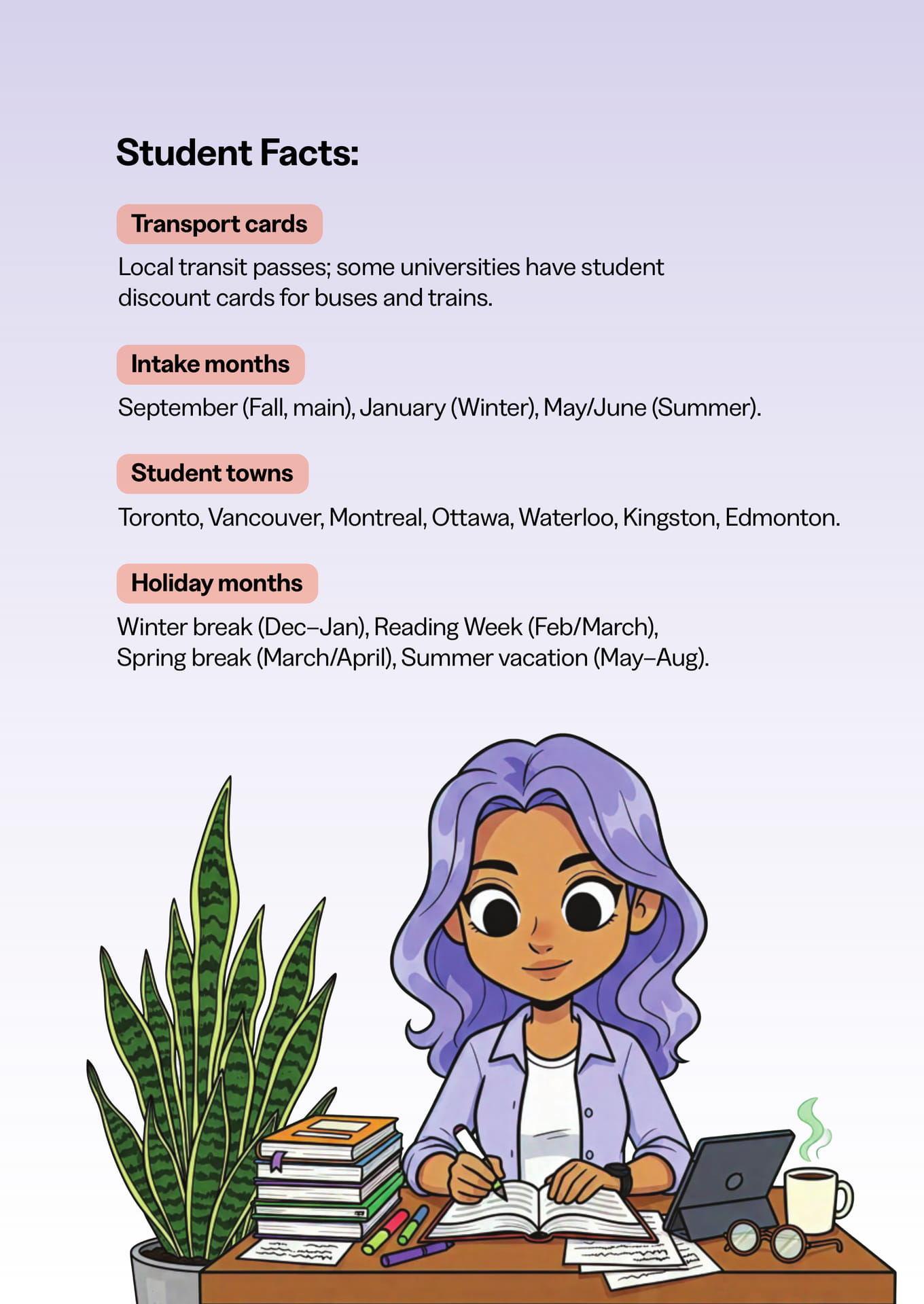 Study in Canada(13ページ目)