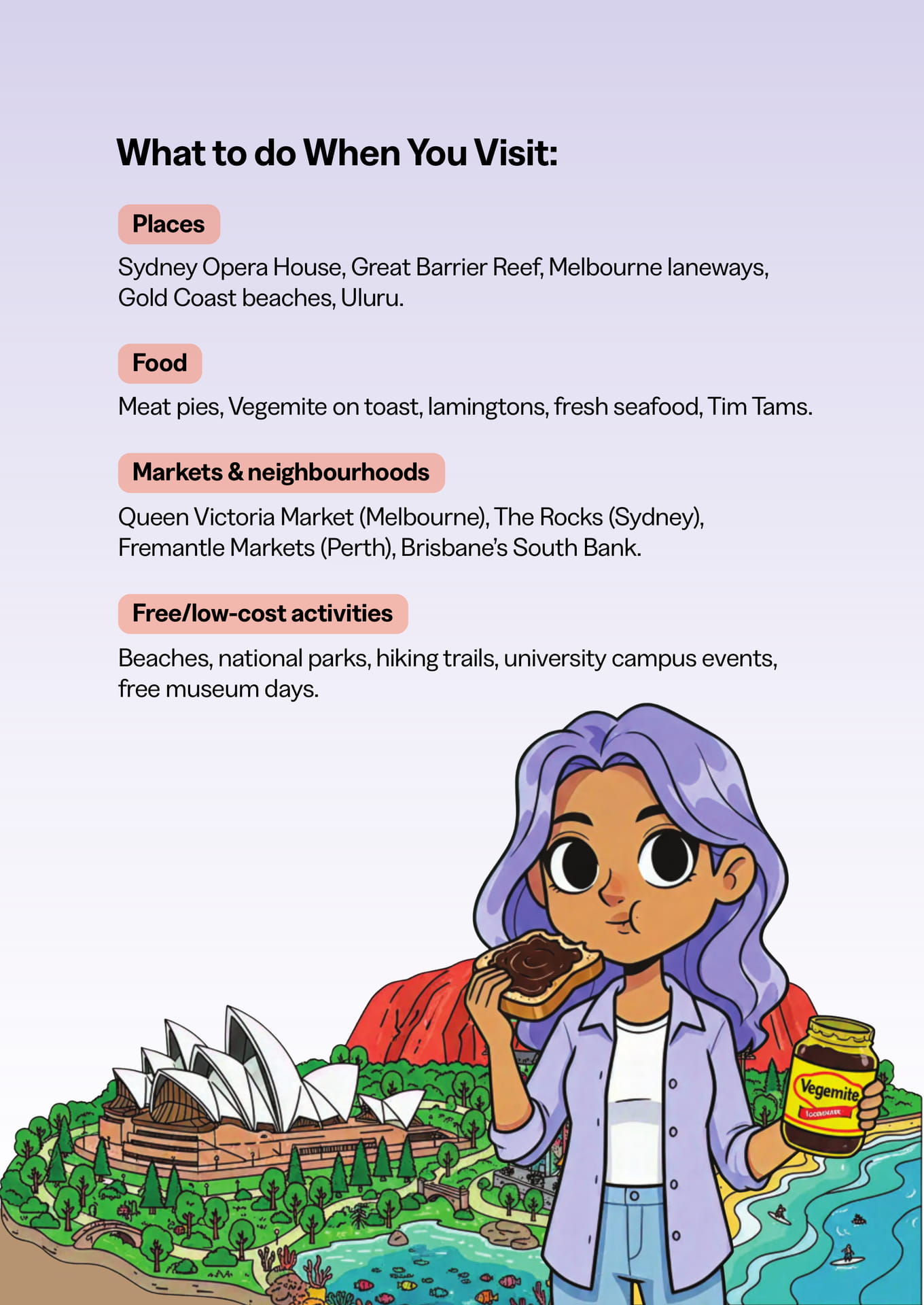 Study in Australia(16ページ目)
