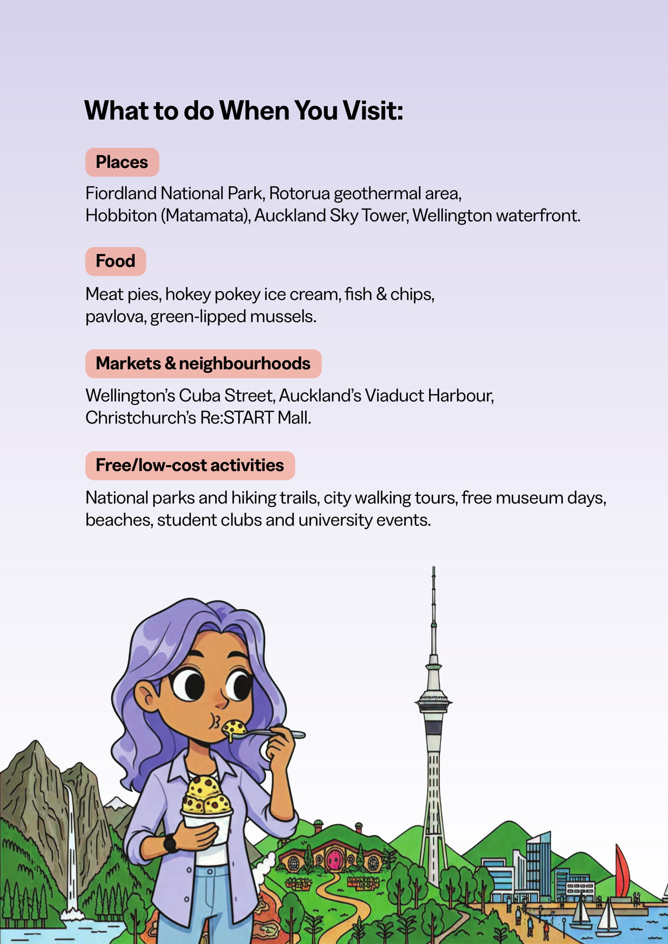 Study in New Zealand(20ページ目)
