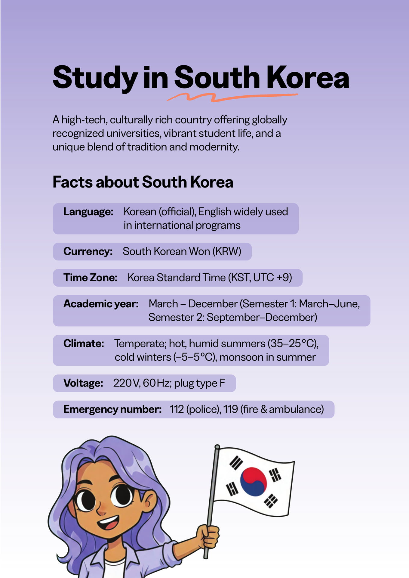 Study in South Korea(22ページ目)