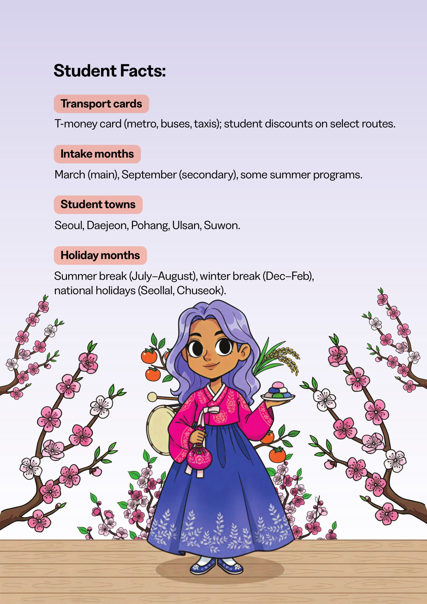 Study in South Korea(25ページ目)