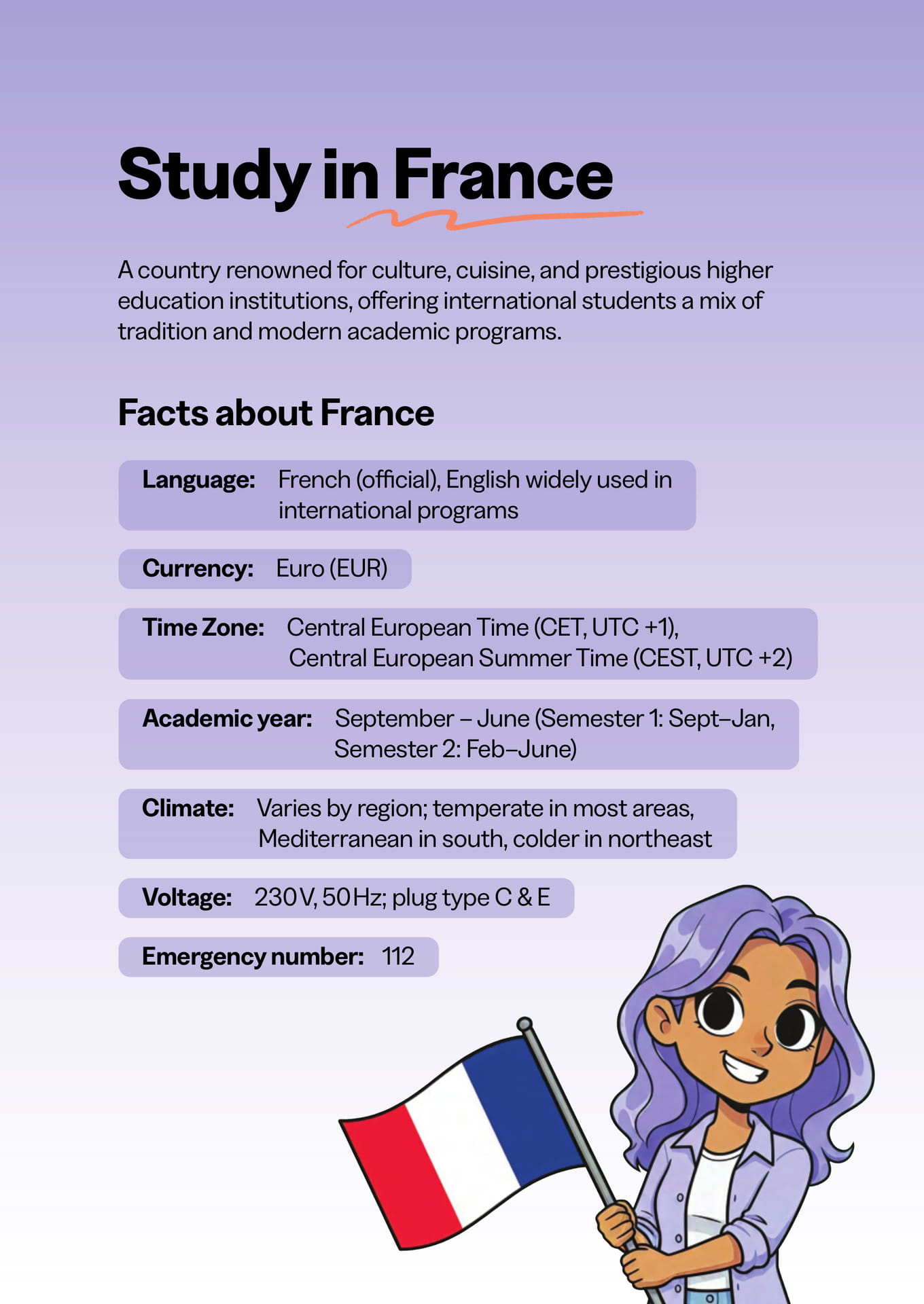Study in France(30ページ目)