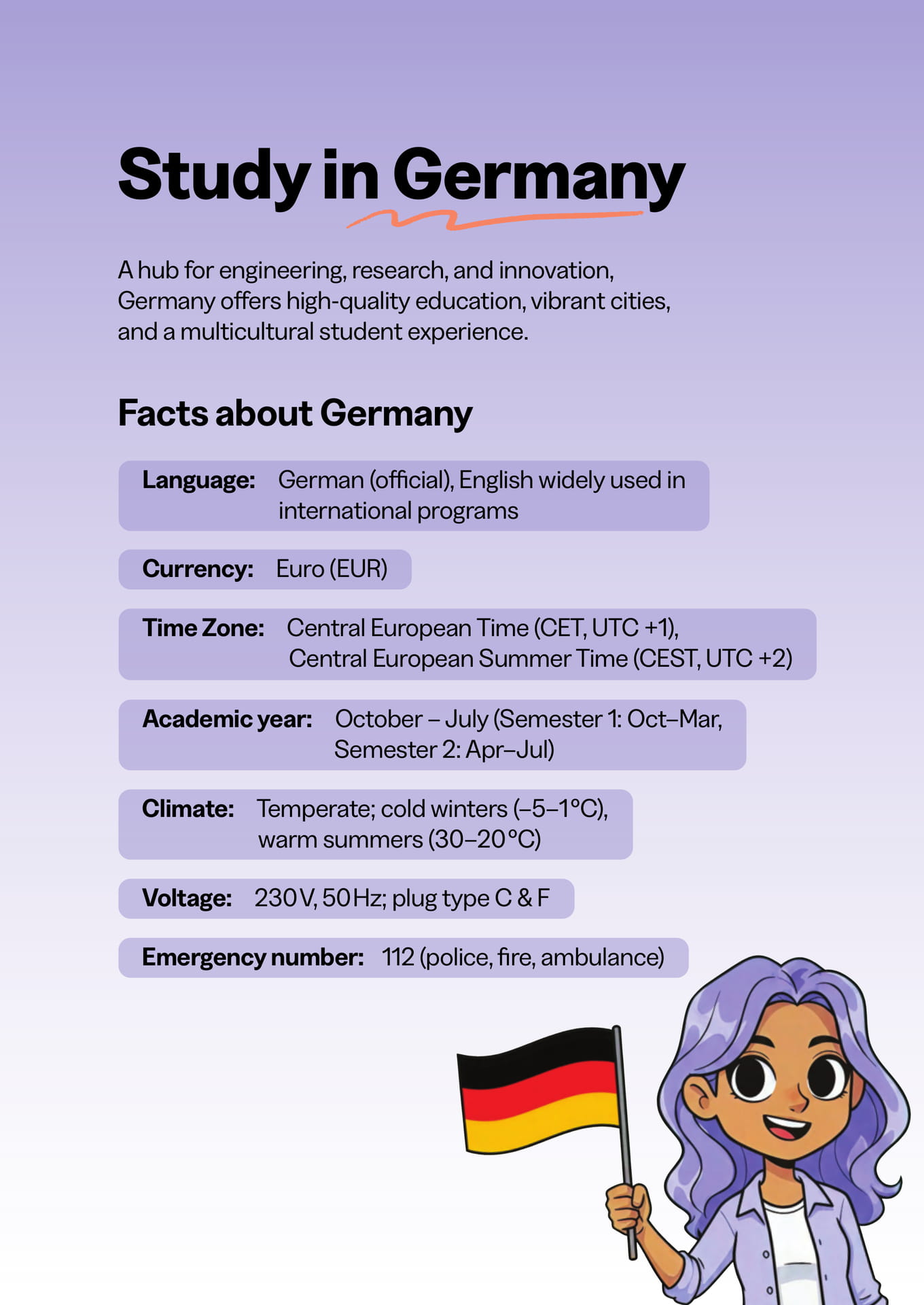 Study in Germany(34ページ目)