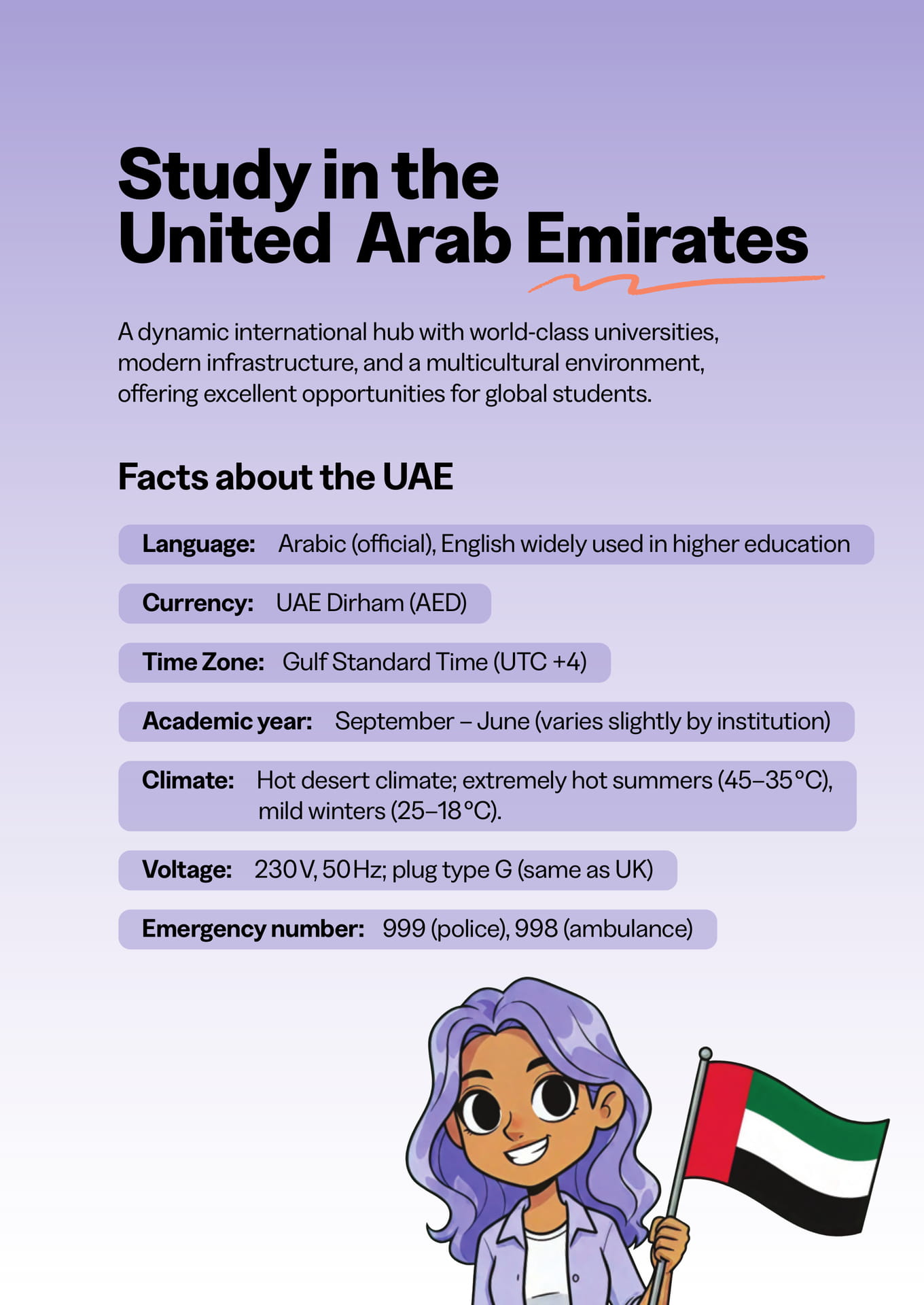 Study in the United Arab Emirates(38ページ目)