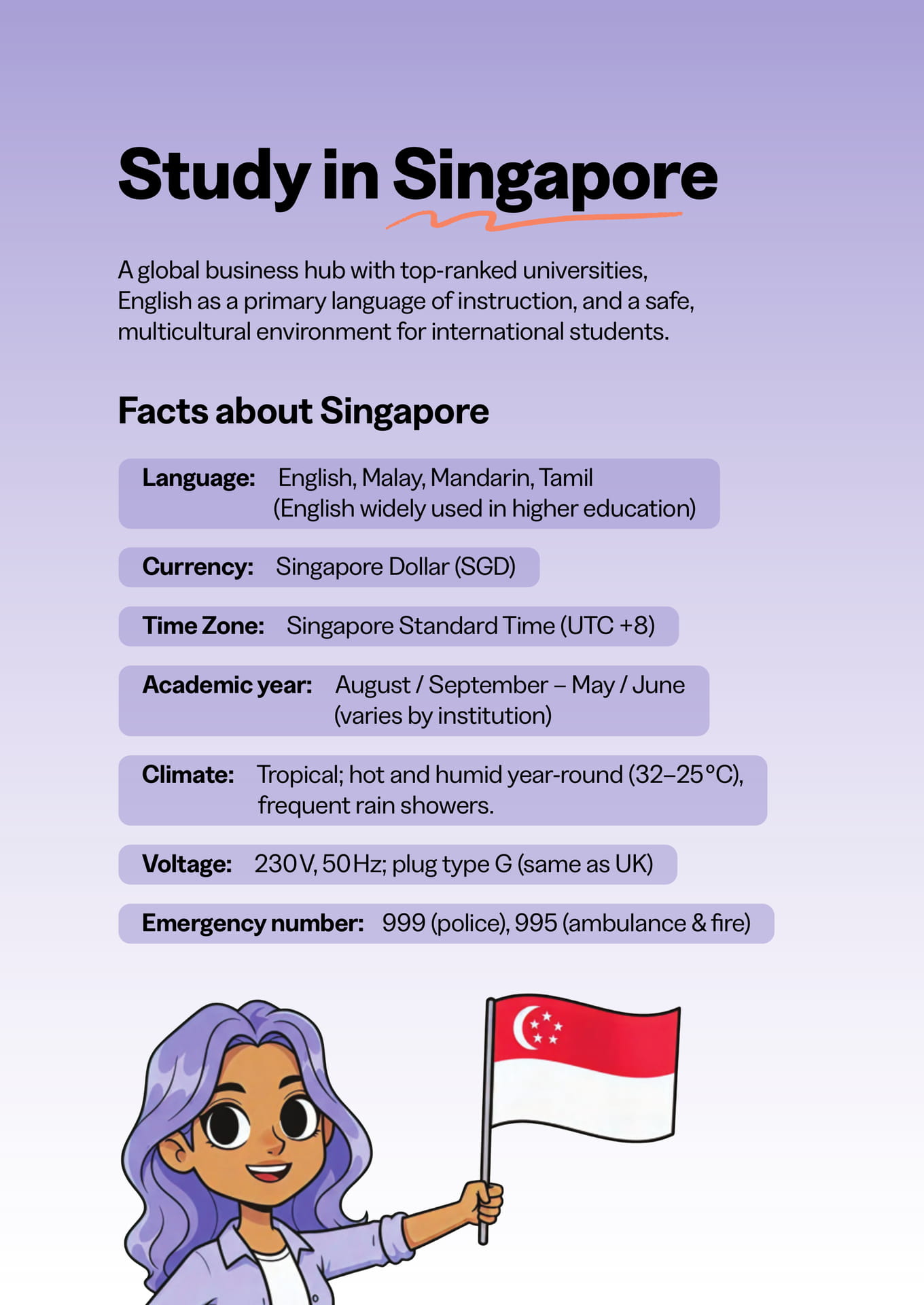 Study in Singapore(46ページ目)