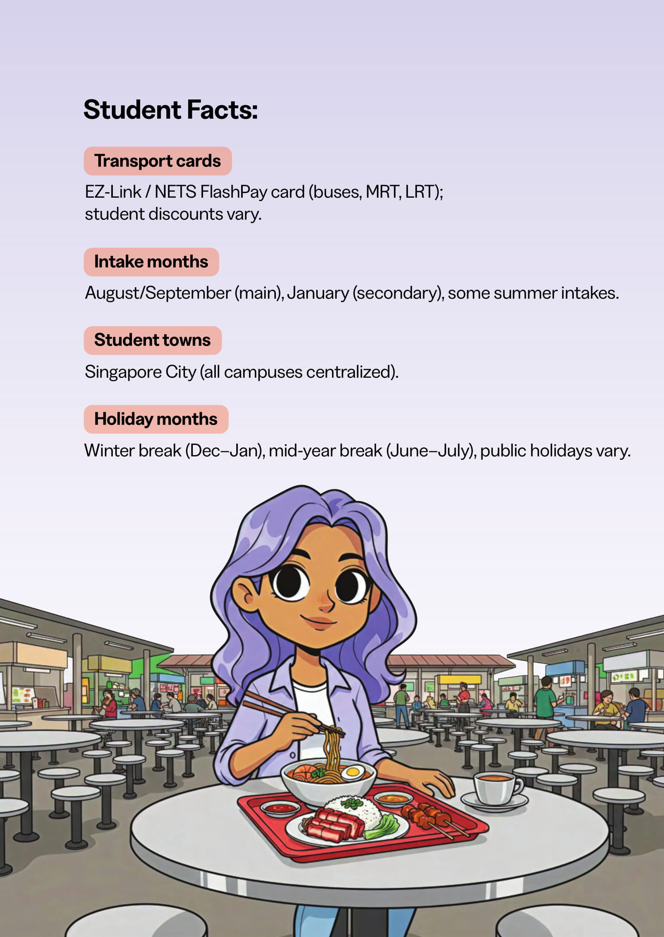 Study in Singapore(49ページ目)