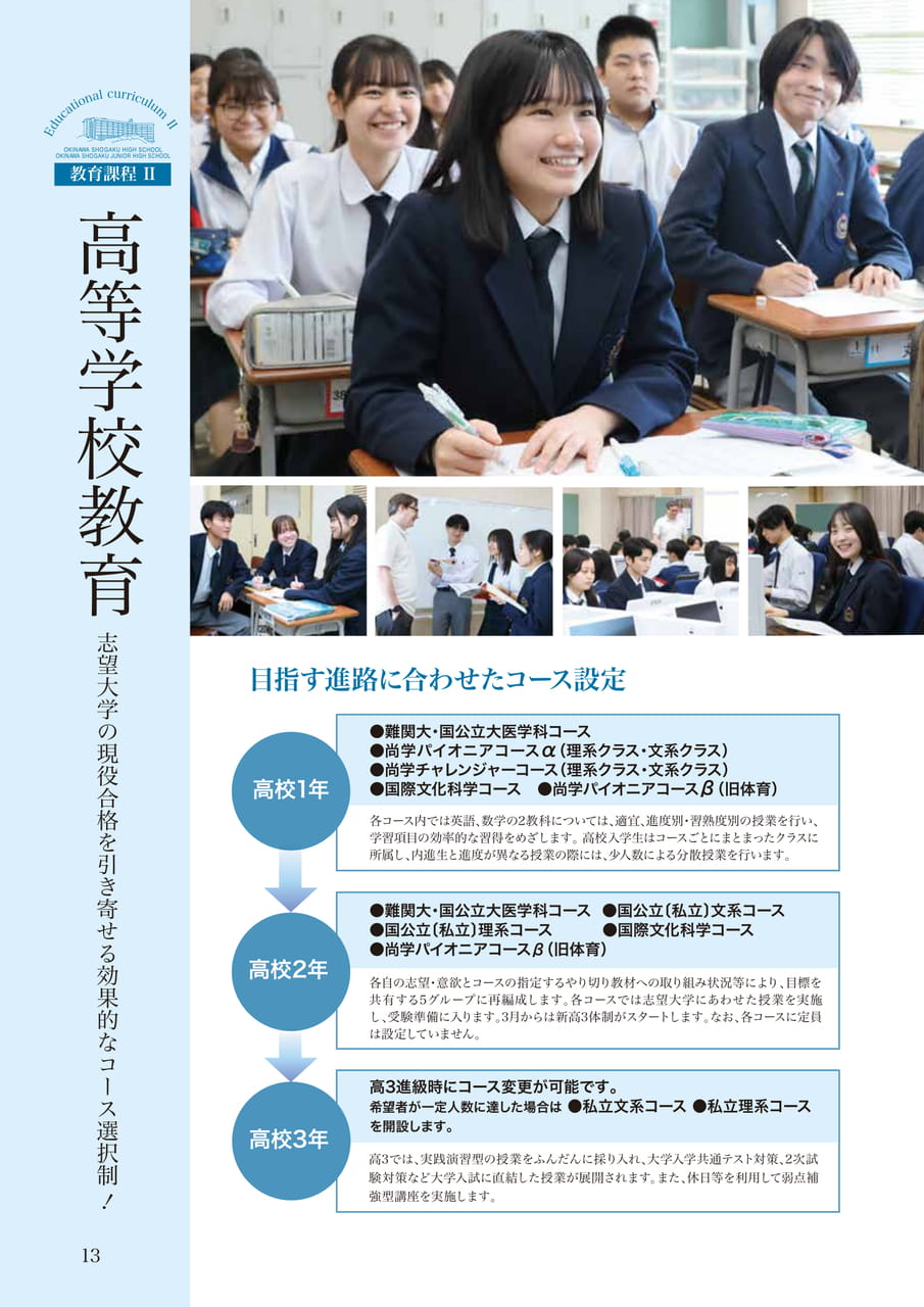 Page 14（14ページ目）