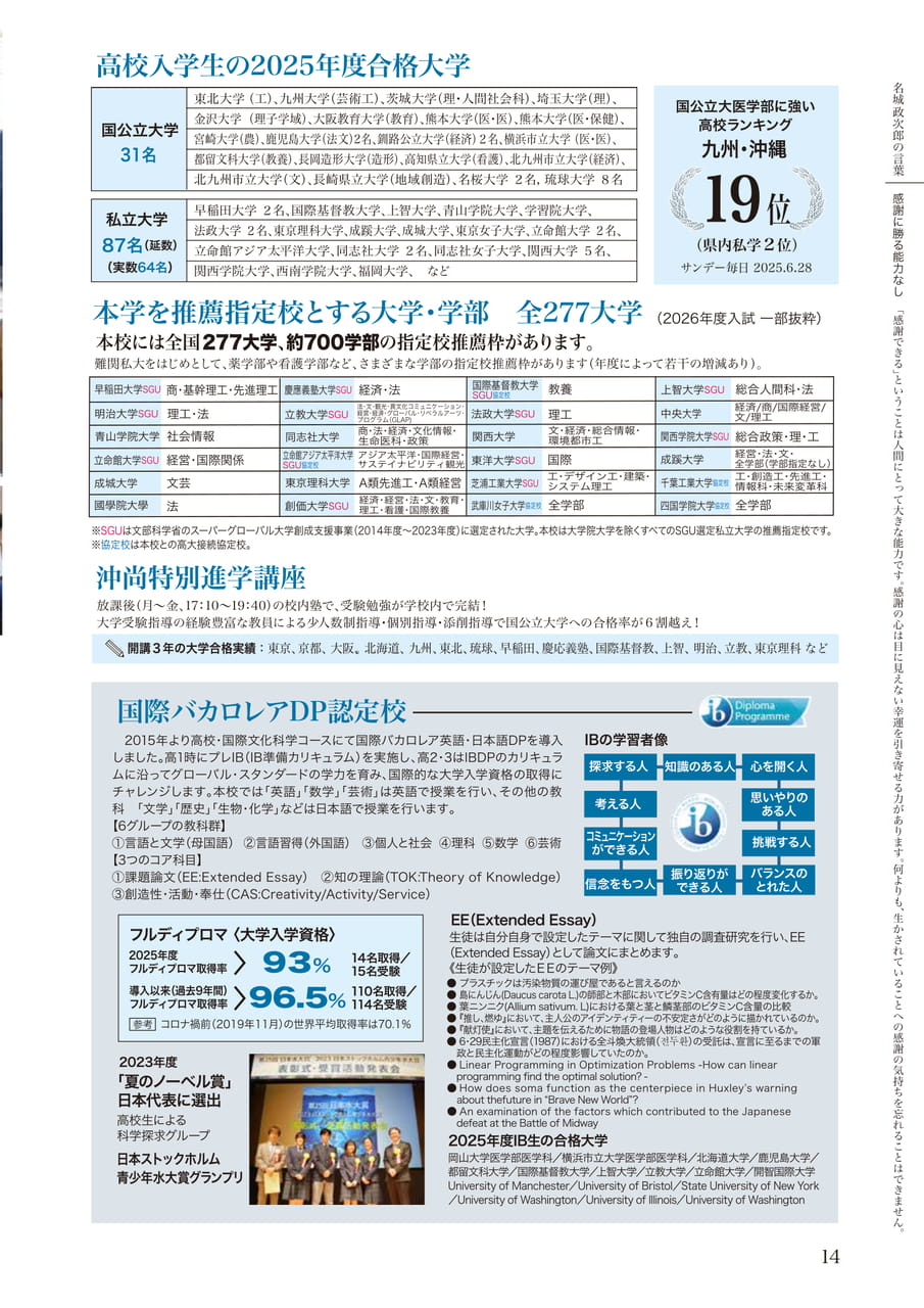 Page 15（15ページ目）