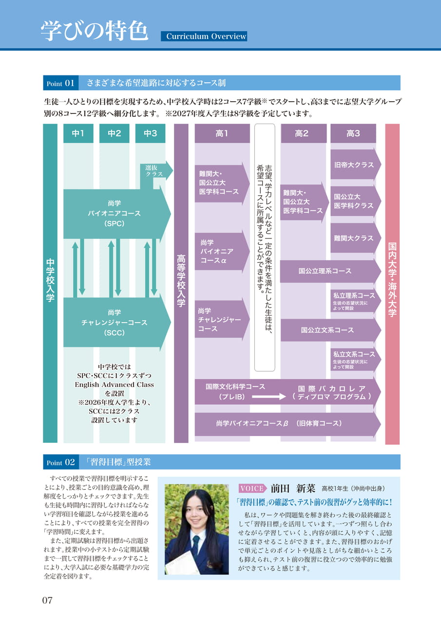 ページ（8ページ目）