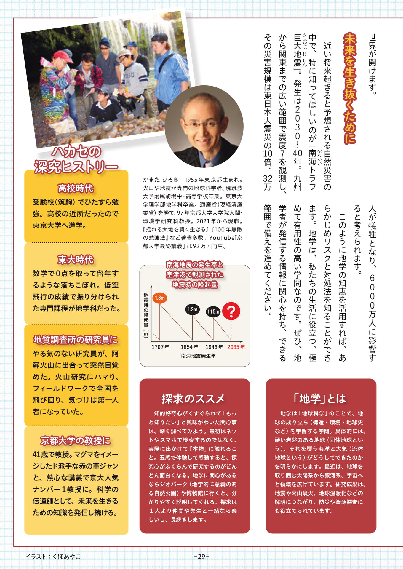 Page 29（29ページ目）
