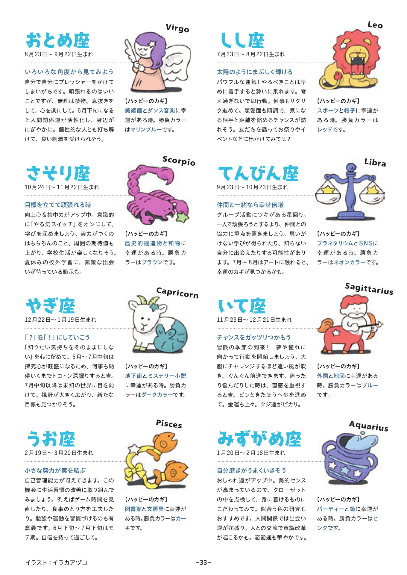 Page 33(33ページ目)