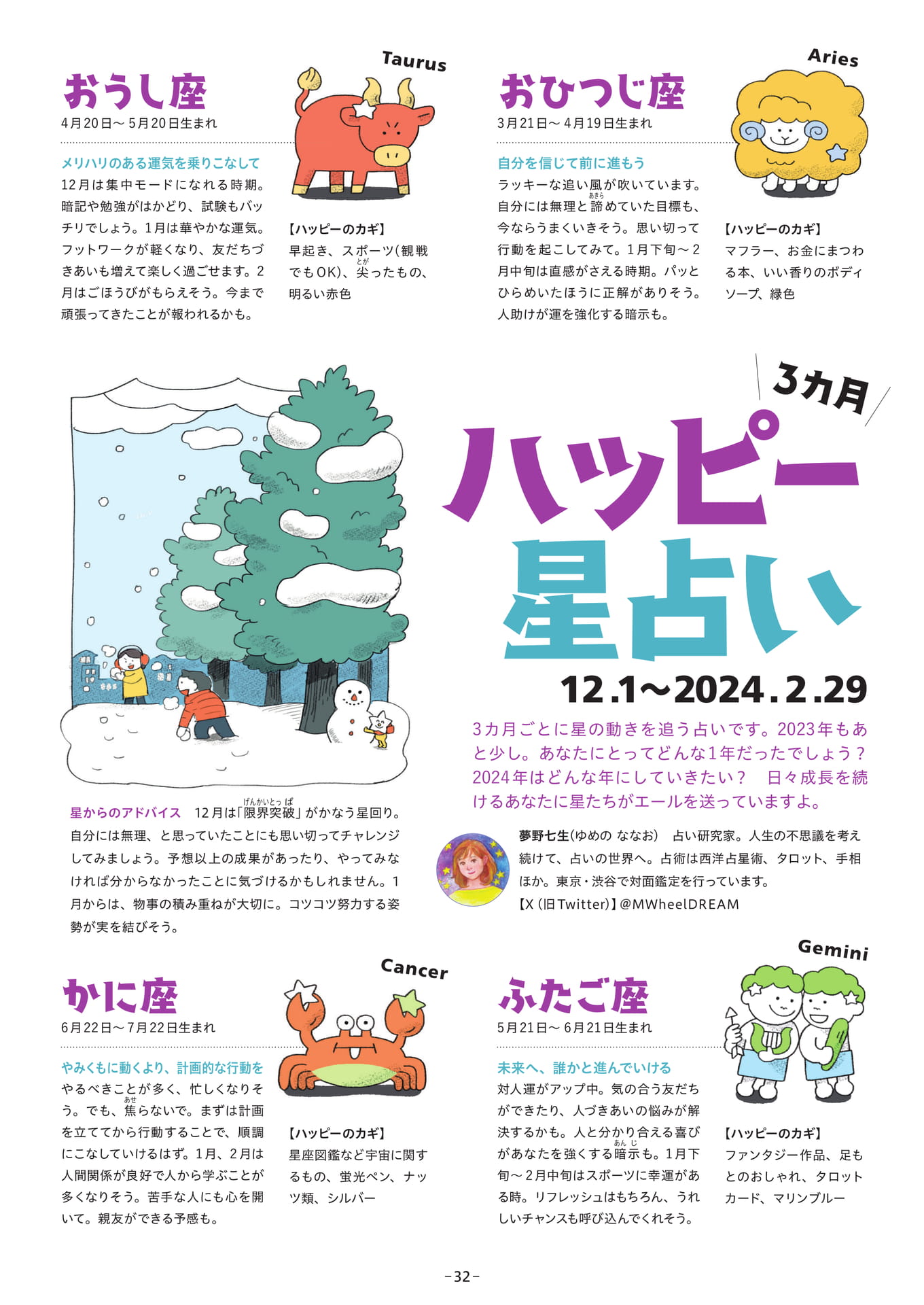 Page 32(32ページ目)