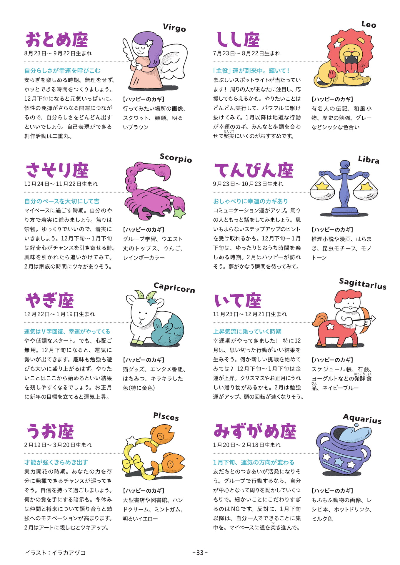 Page 33(33ページ目)