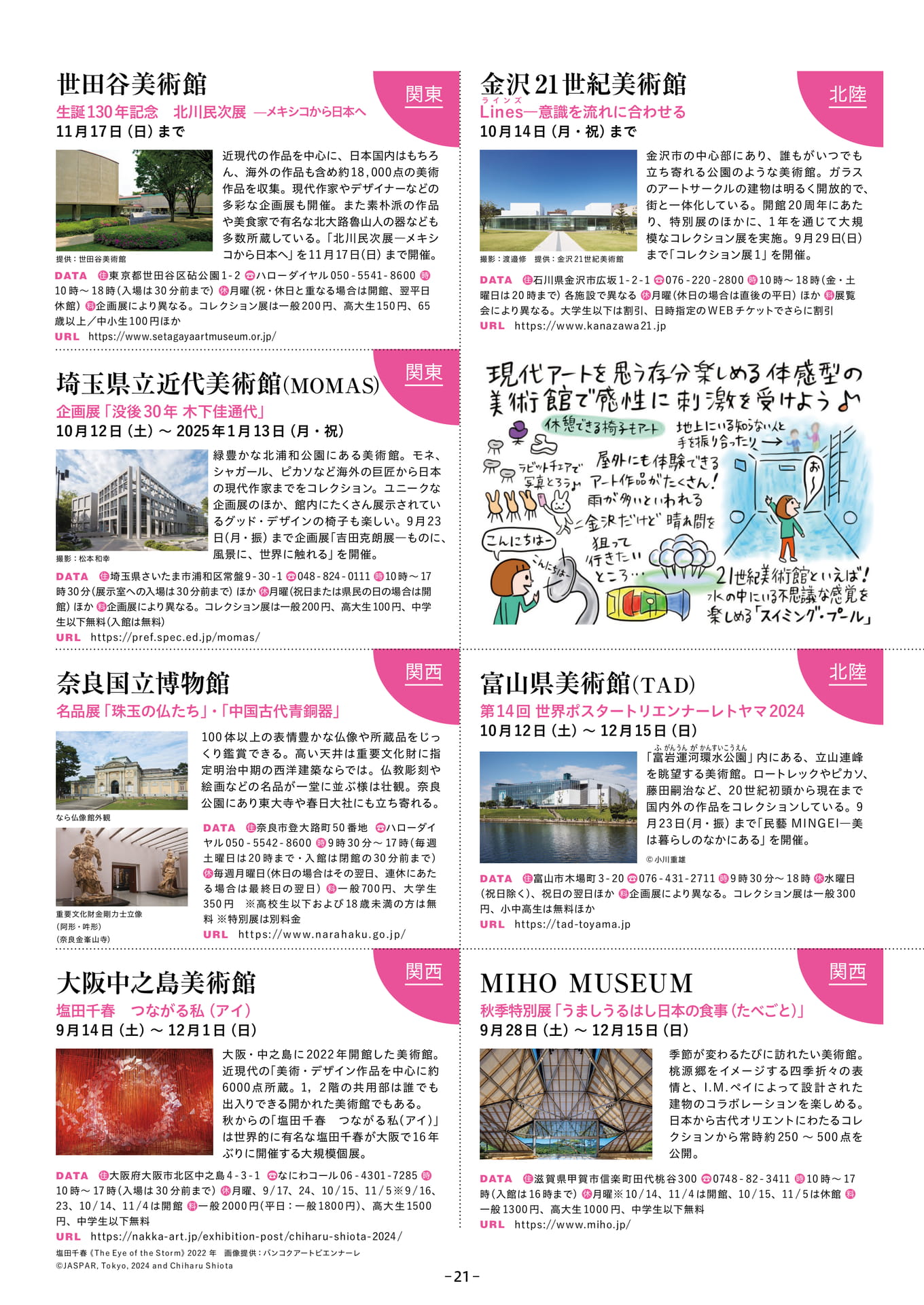 Page 21(21ページ目)