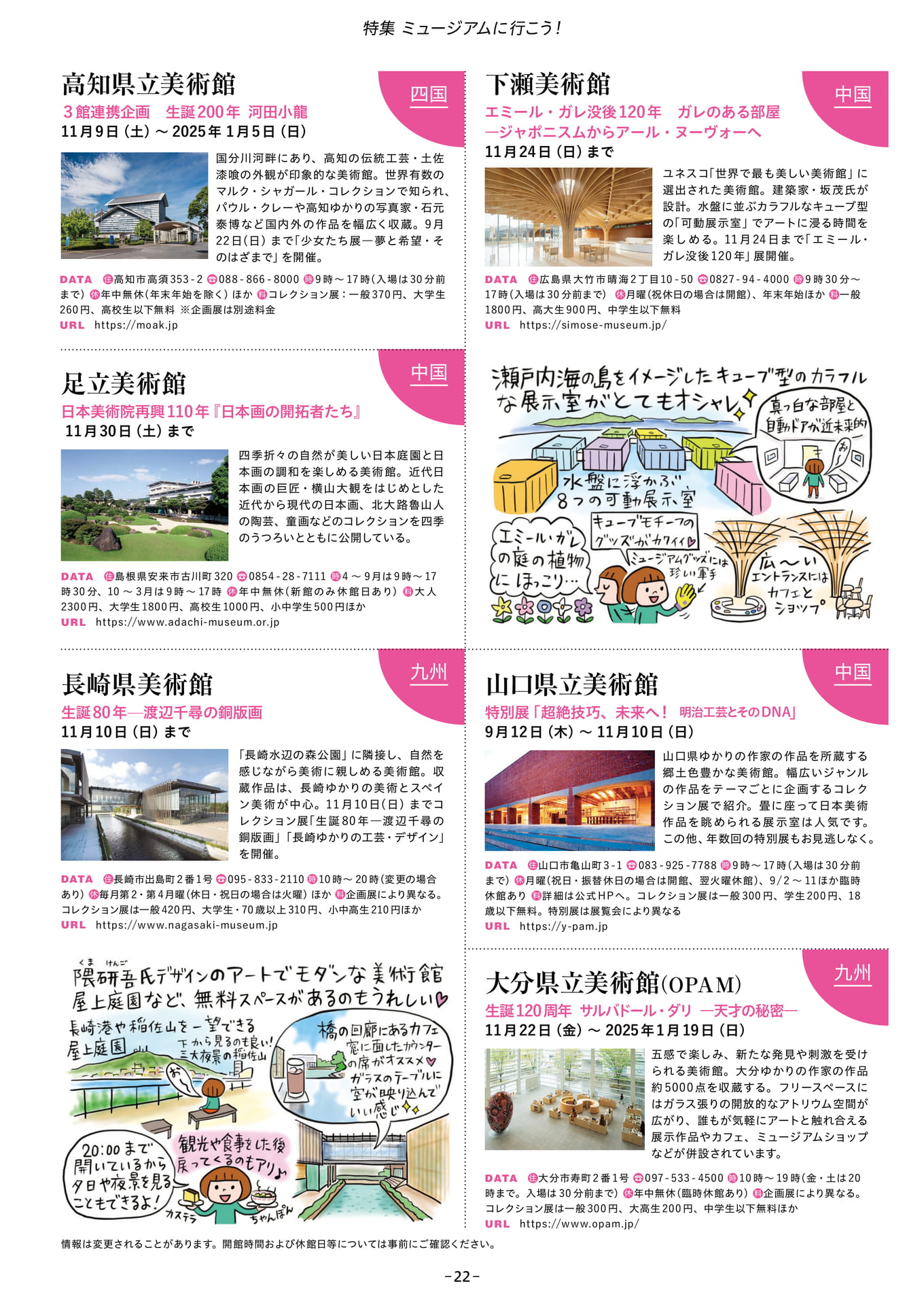 Page 22(22ページ目)