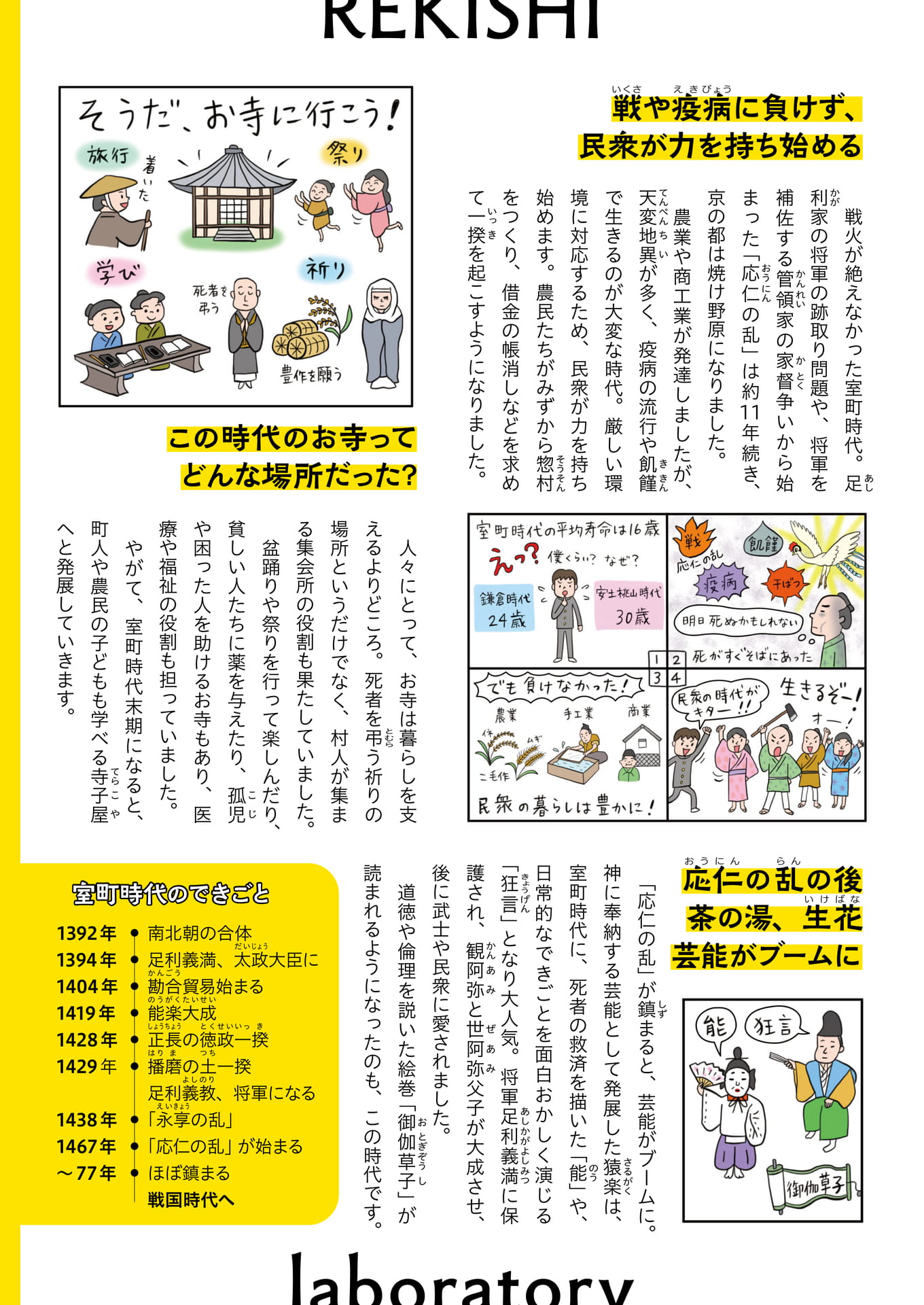 Page 31(31ページ目)