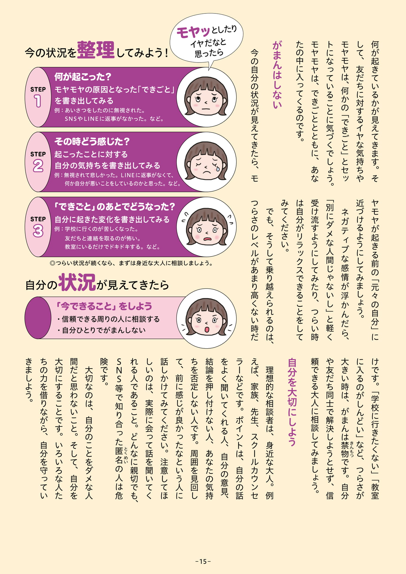 Page 15（15ページ目）
