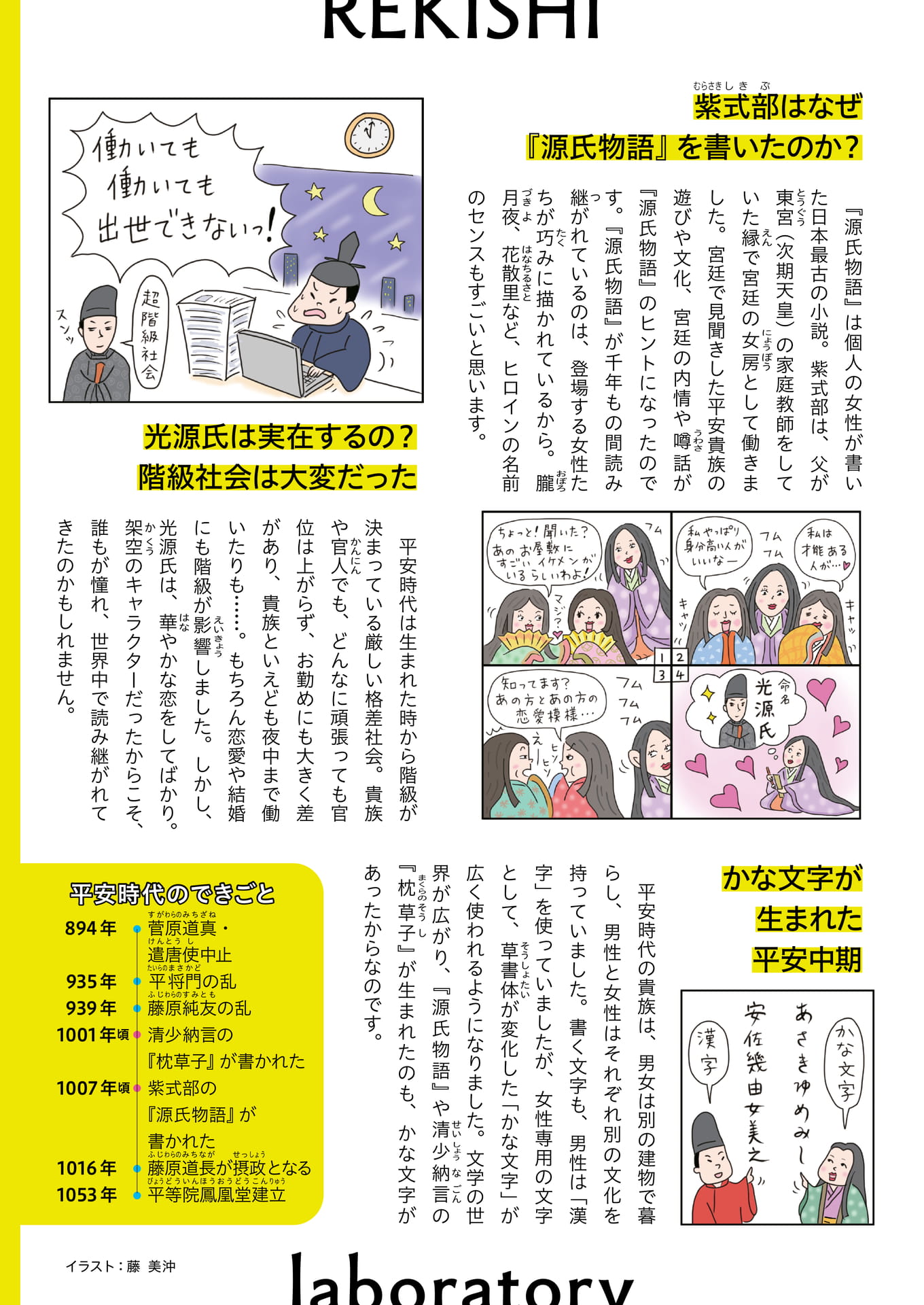 Page 31（31ページ目）