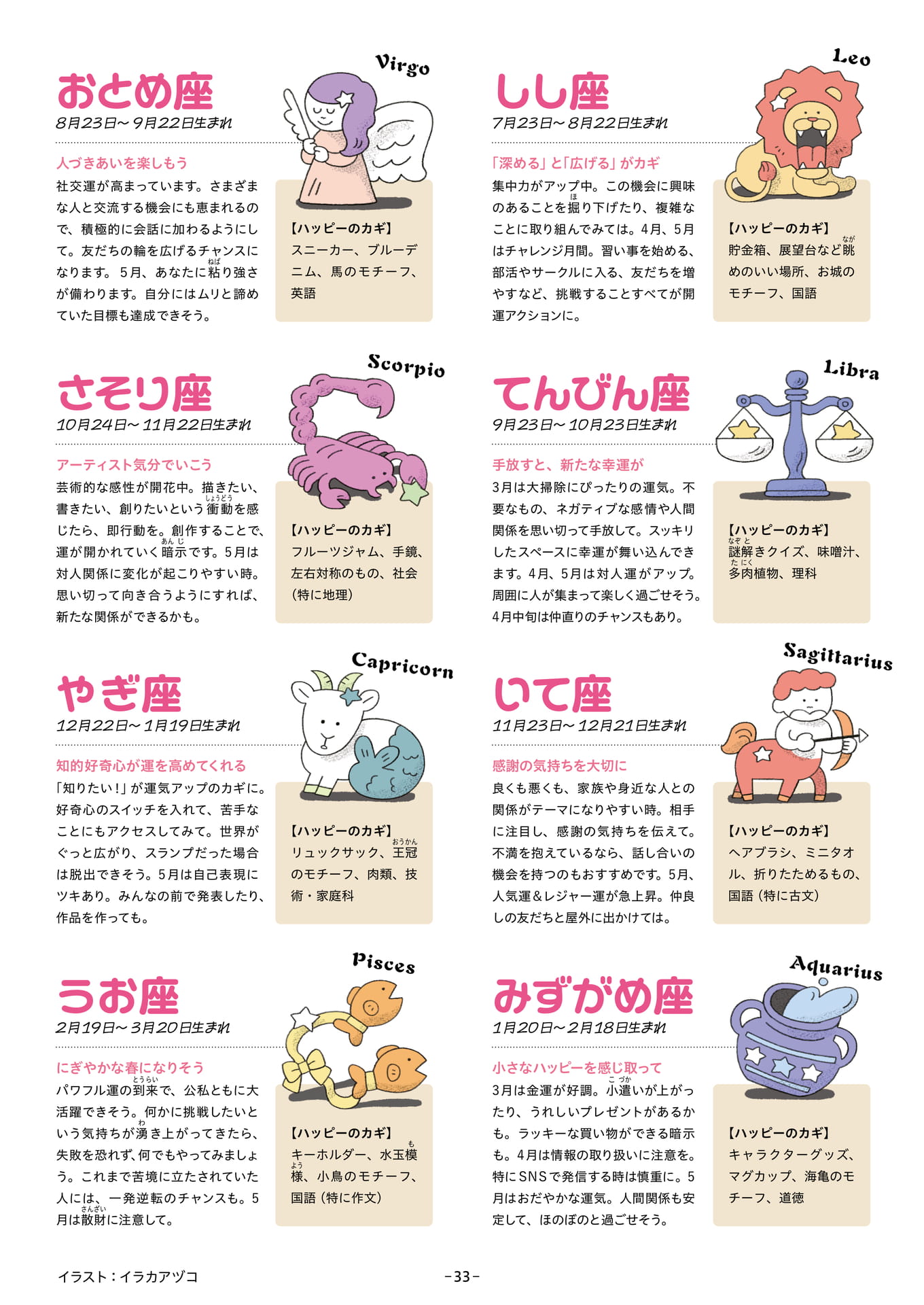 Page 33（33ページ目）