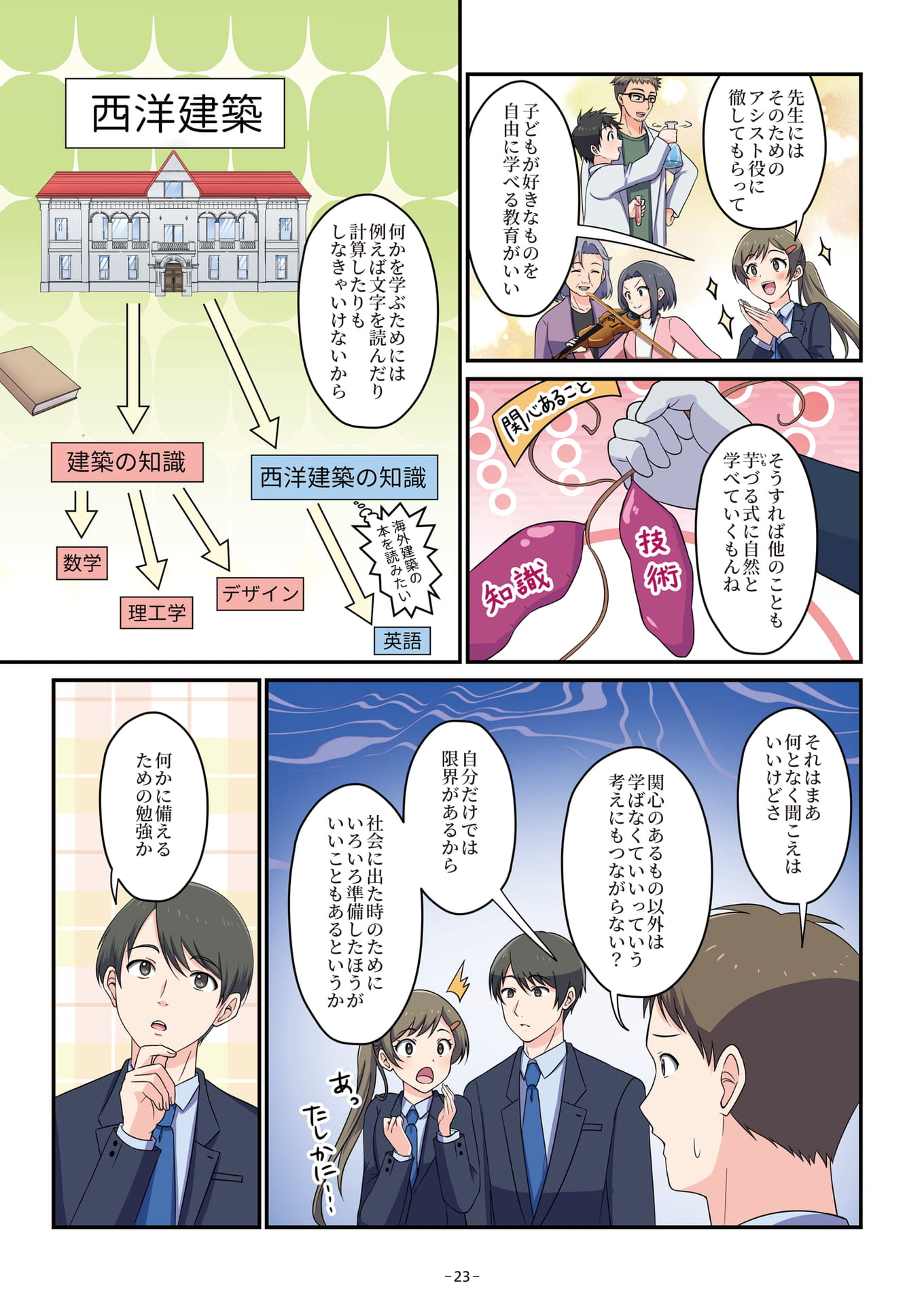 Page 23（23ページ目）