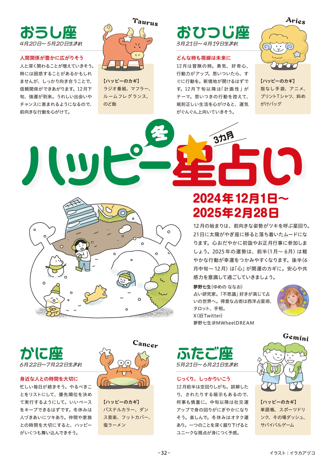 Page 32（32ページ目）