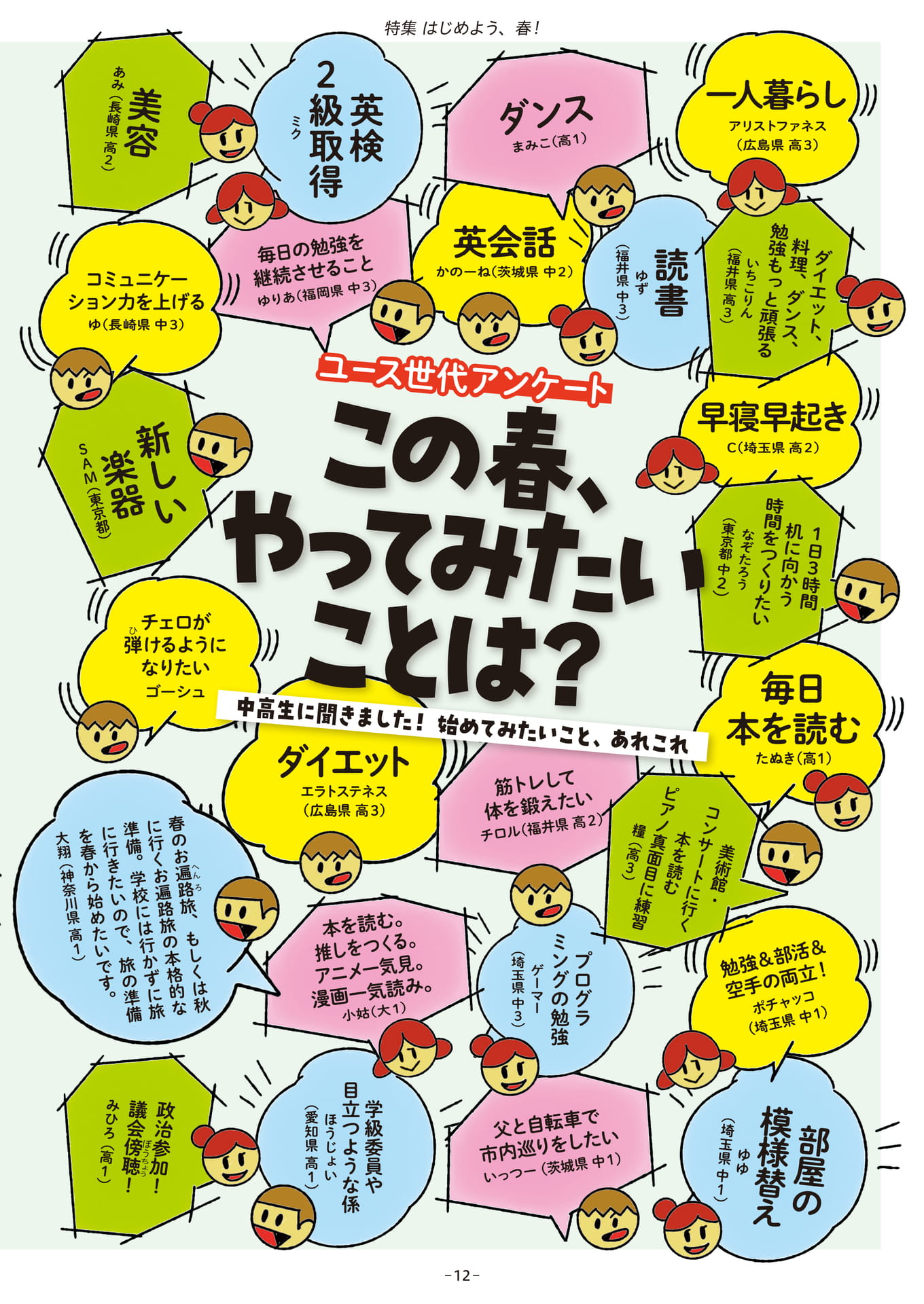 Page 12(12ページ目)