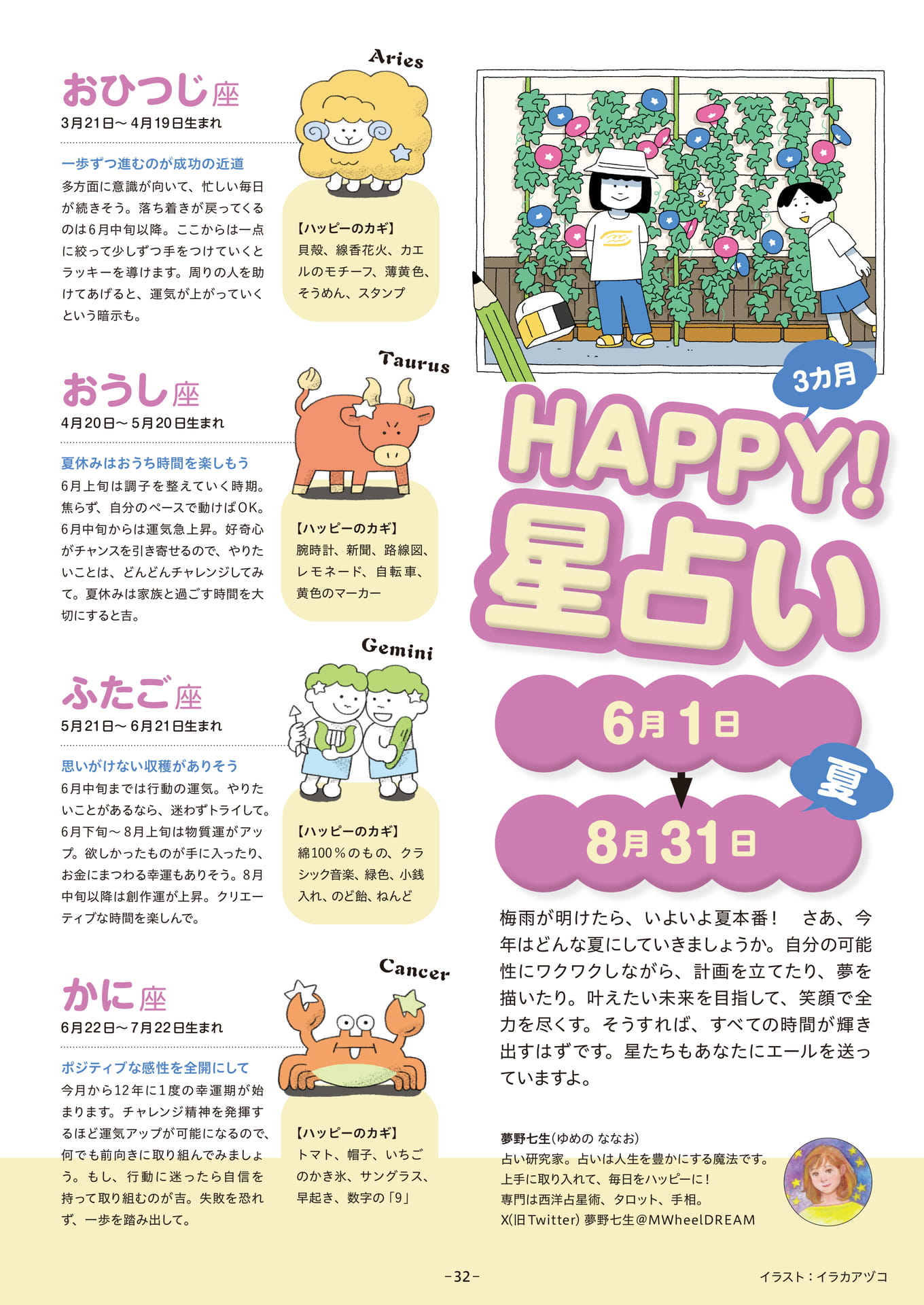 Page 32（32ページ目）