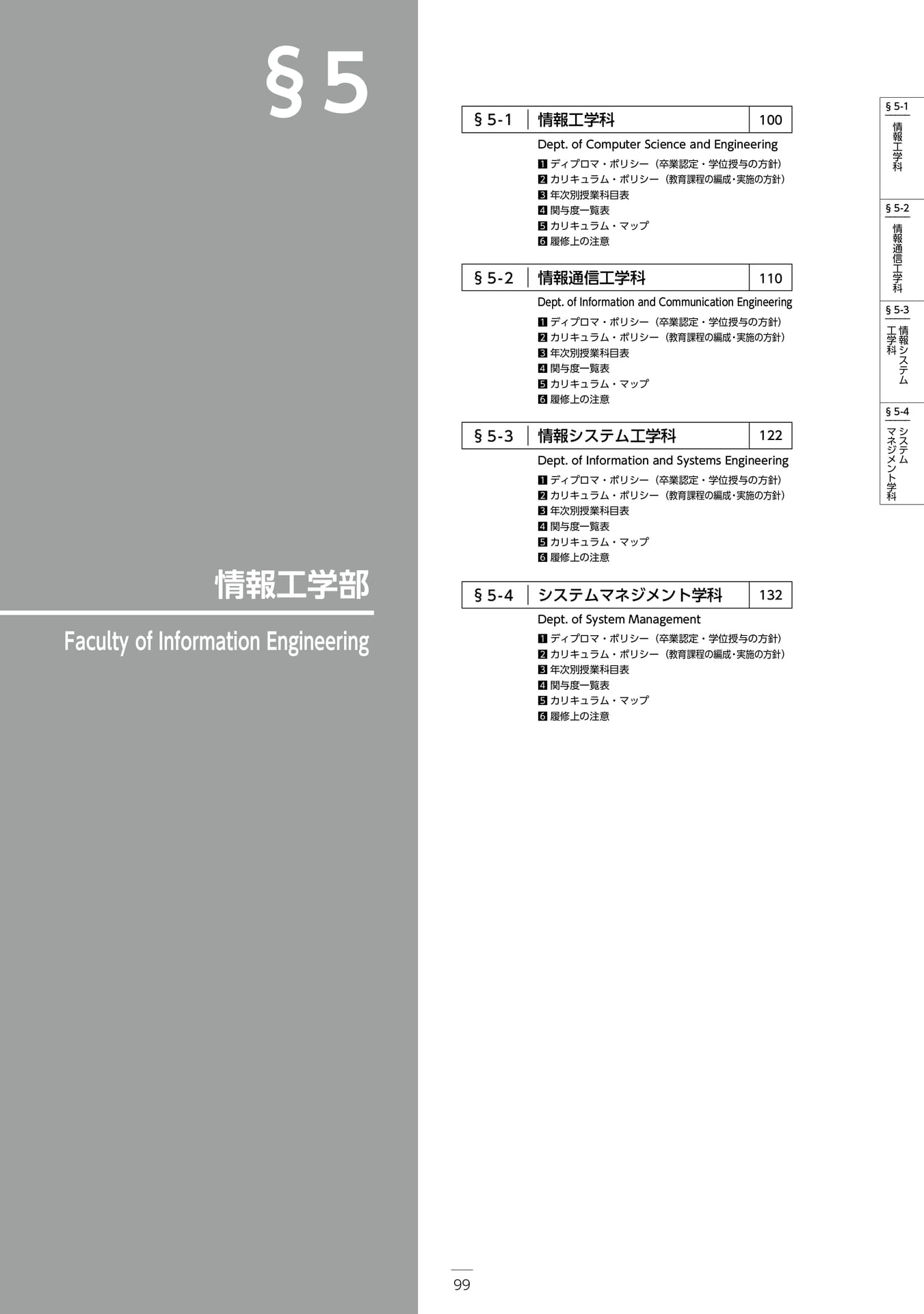 Page 105（105ページ目）