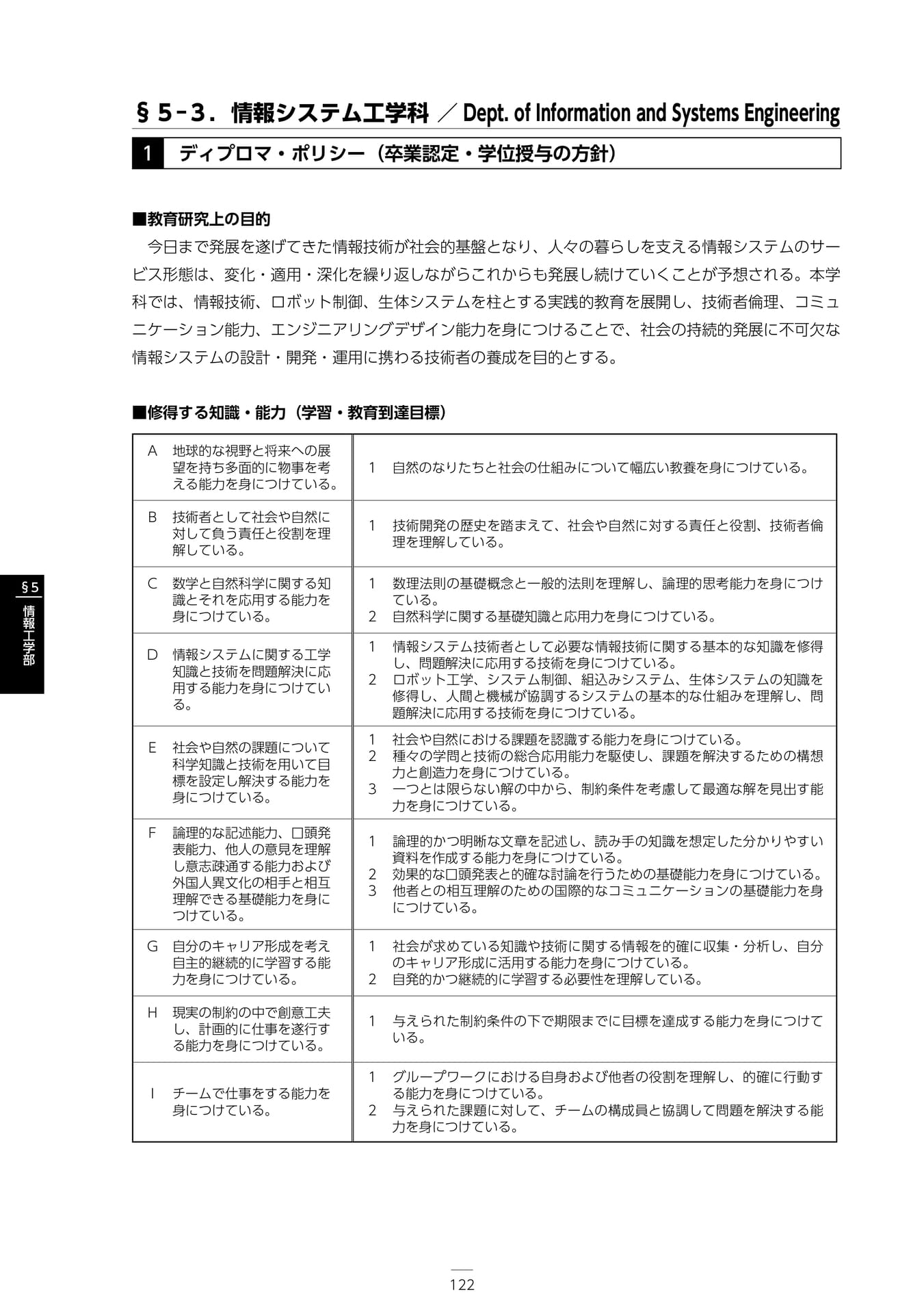 Page 128（128ページ目）
