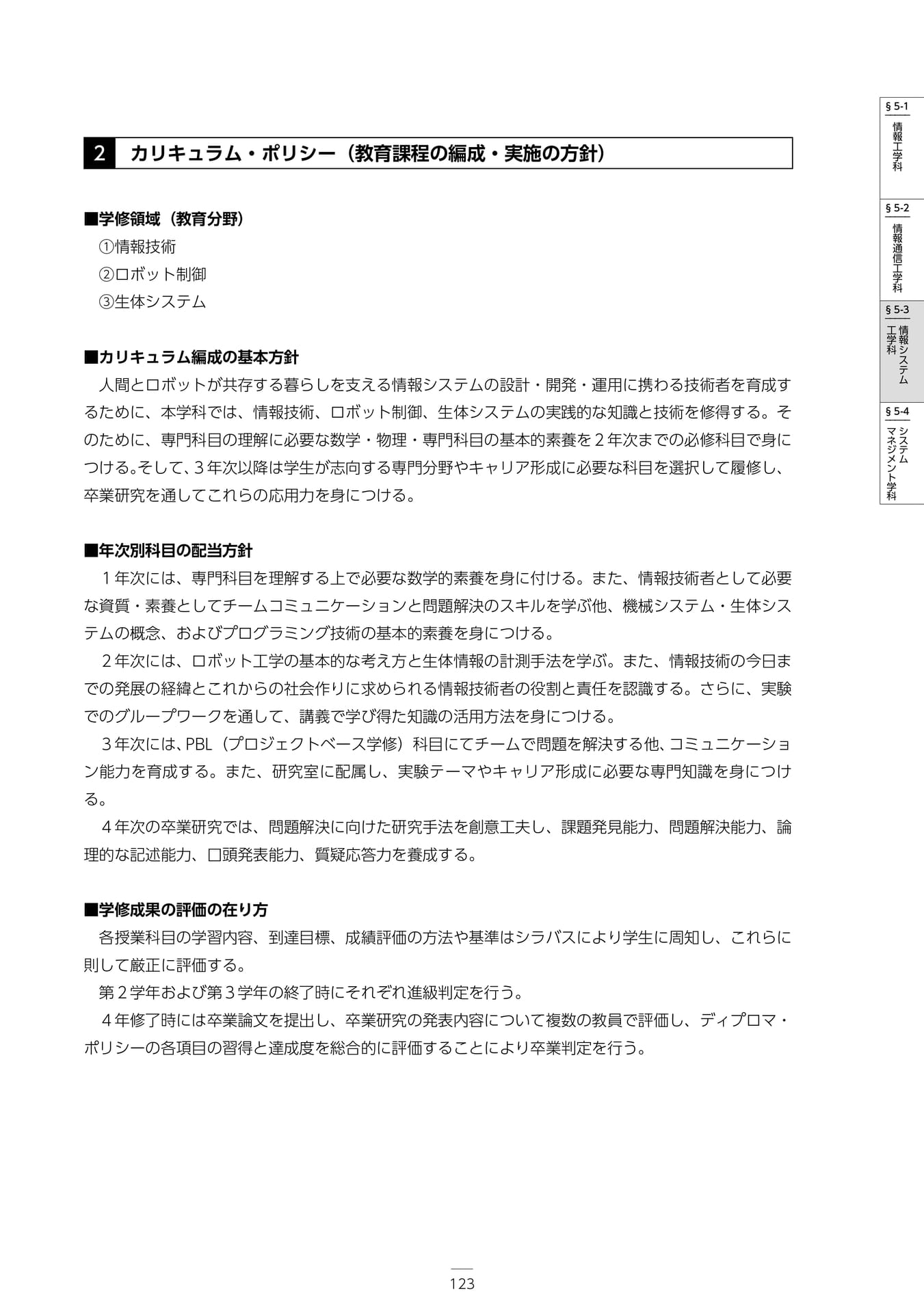 Page 129（129ページ目）