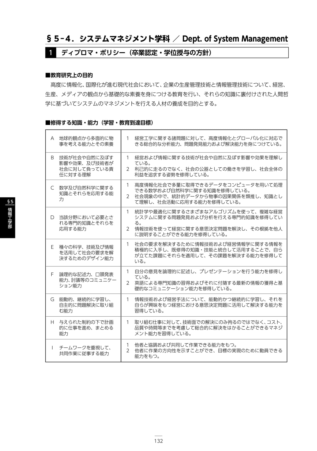 Page 138（138ページ目）
