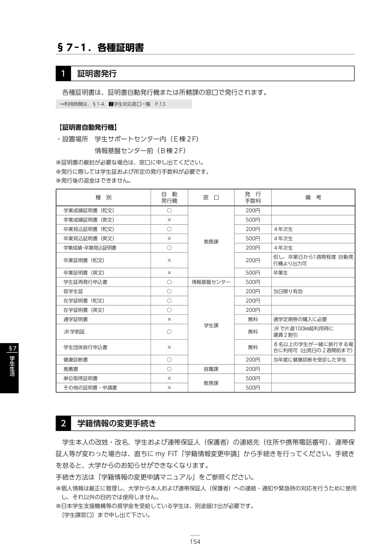 Page 160（160ページ目）