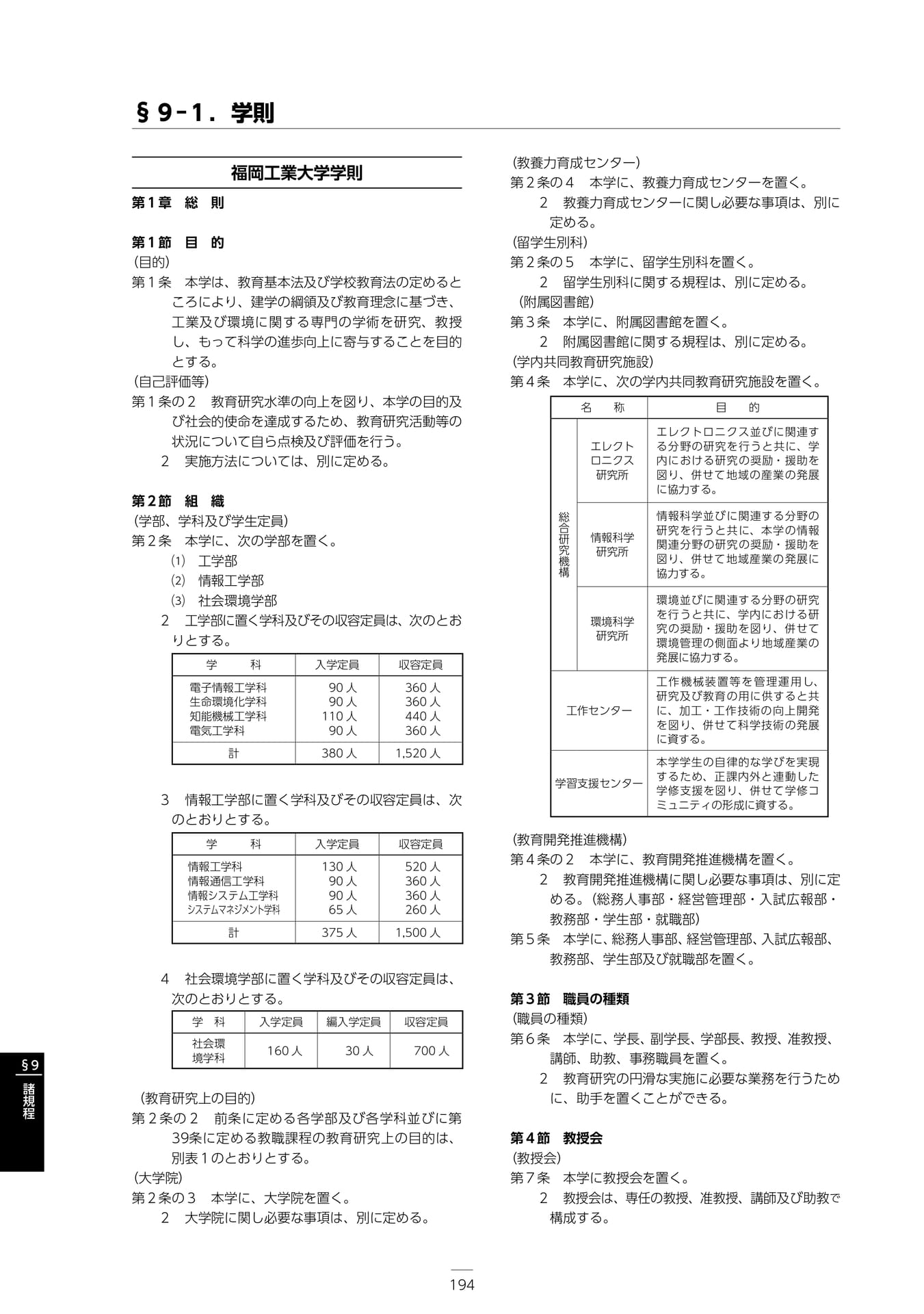 Page 200（200ページ目）