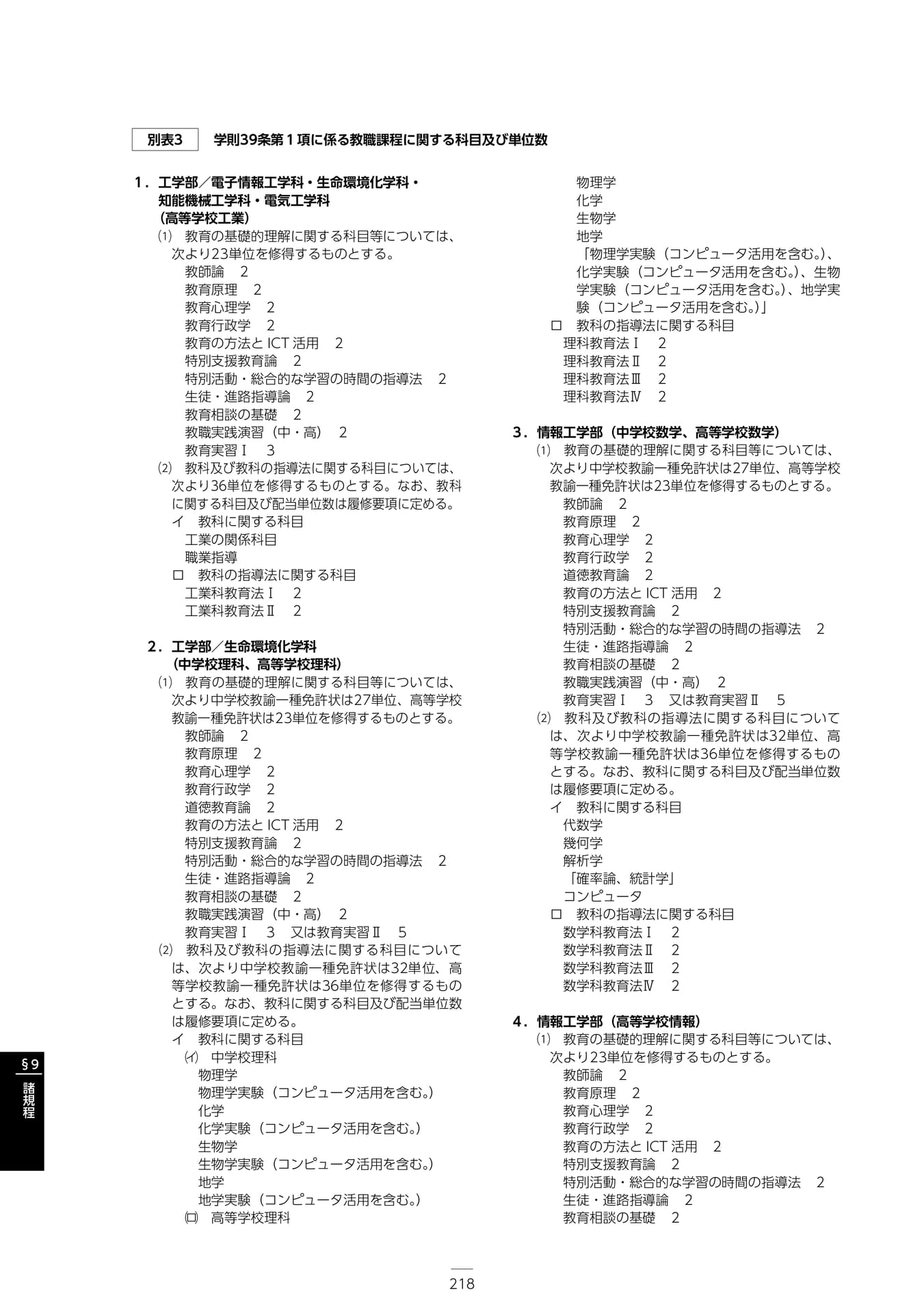 Page 224（224ページ目）